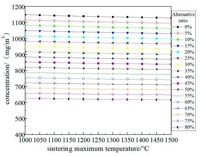 Energies 13 05988 g009