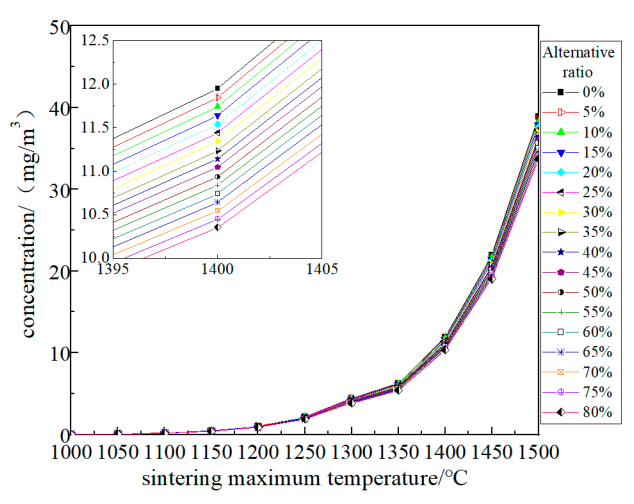 Energies 13 05988 g010