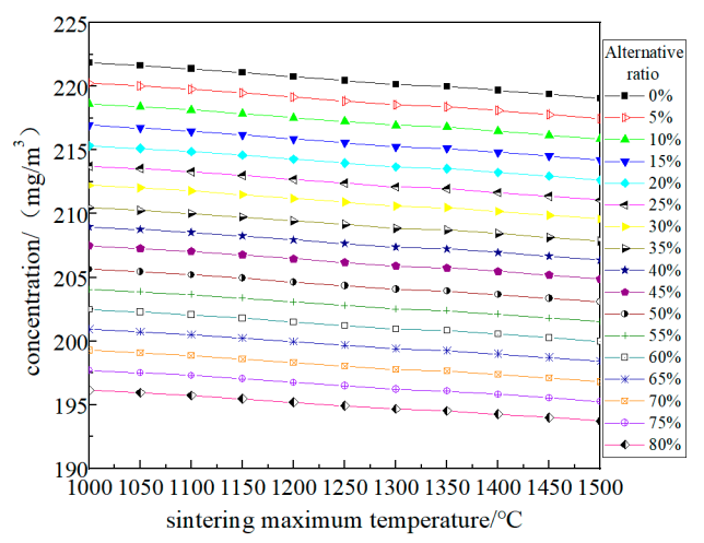 Energies 13 05988 g011