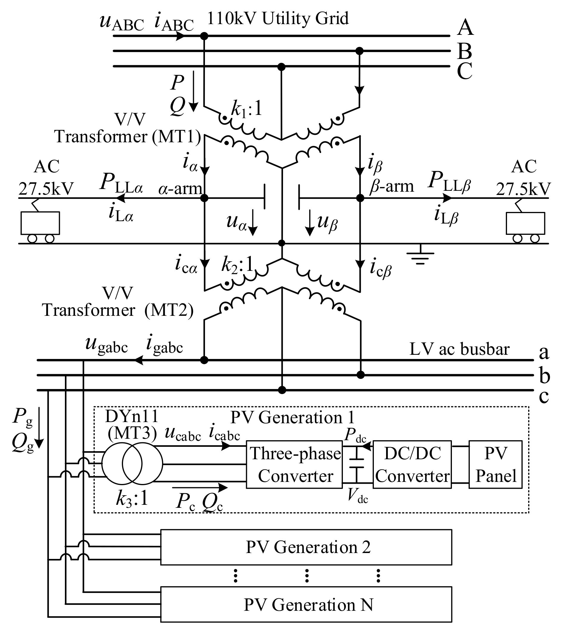 Energies 13 05989 g001 Energies 13 05989 g001
