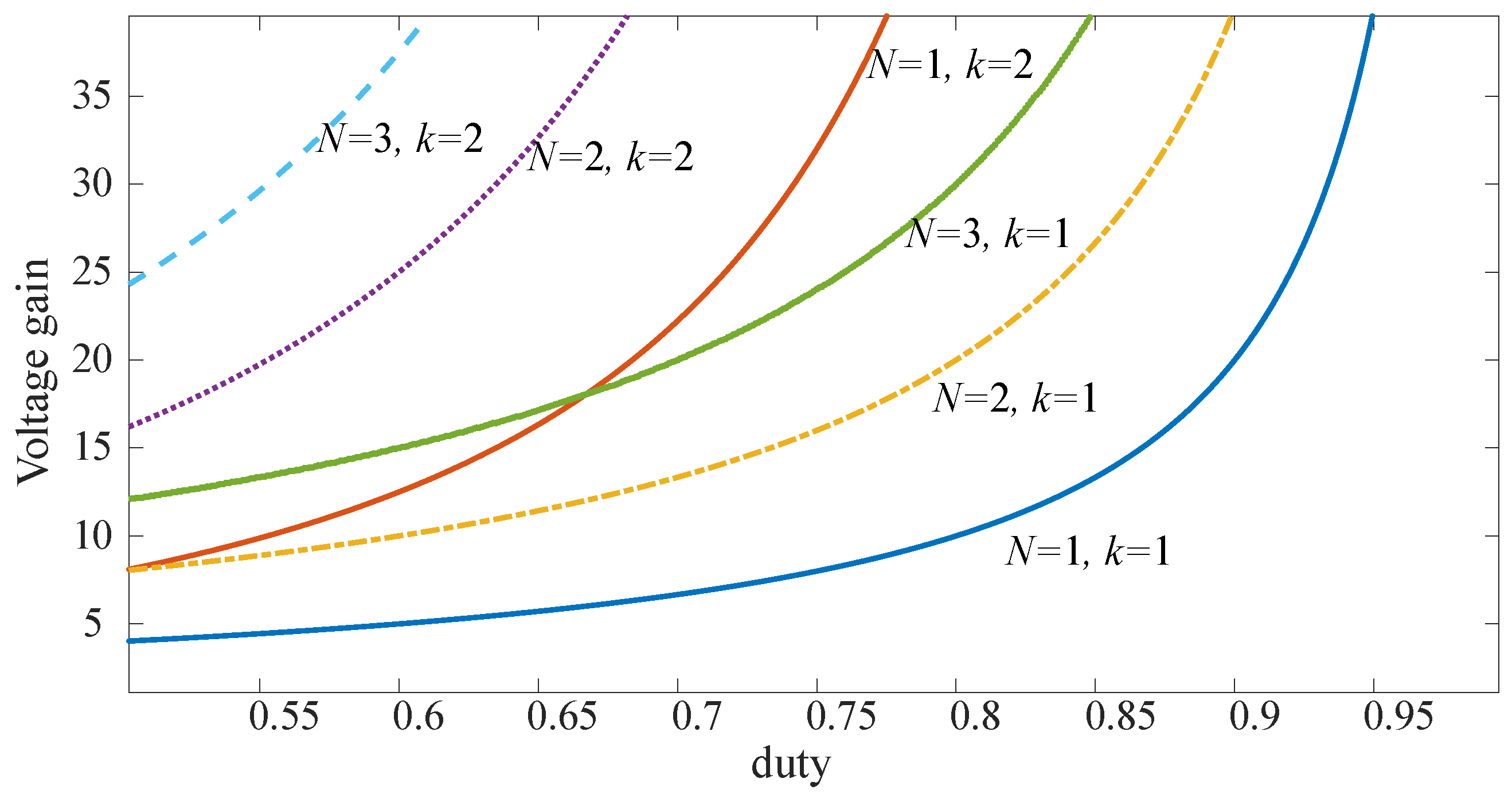 Energies 13 05990 g008