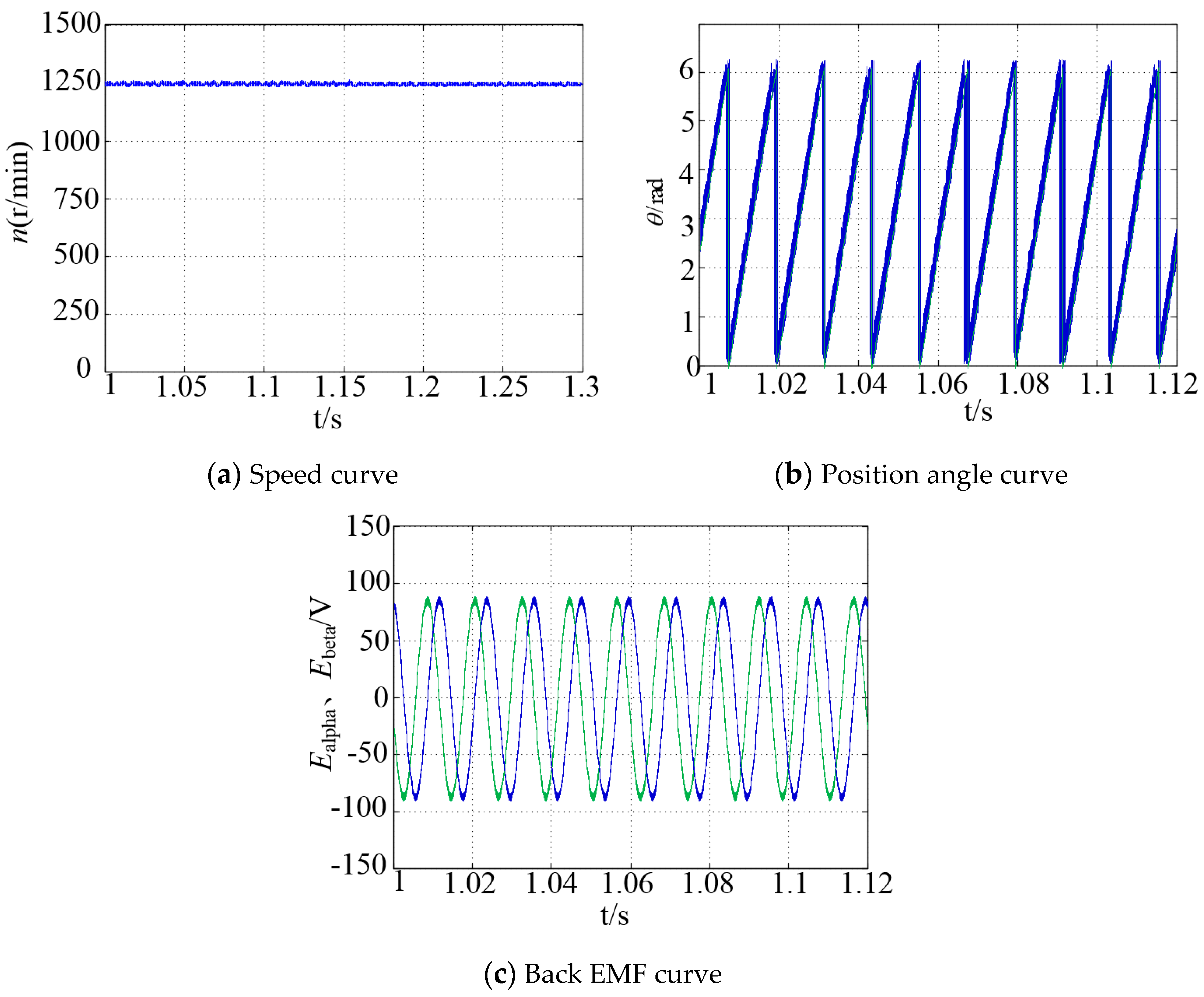 Energies 13 05991 g006 Energies 13 05991 g006