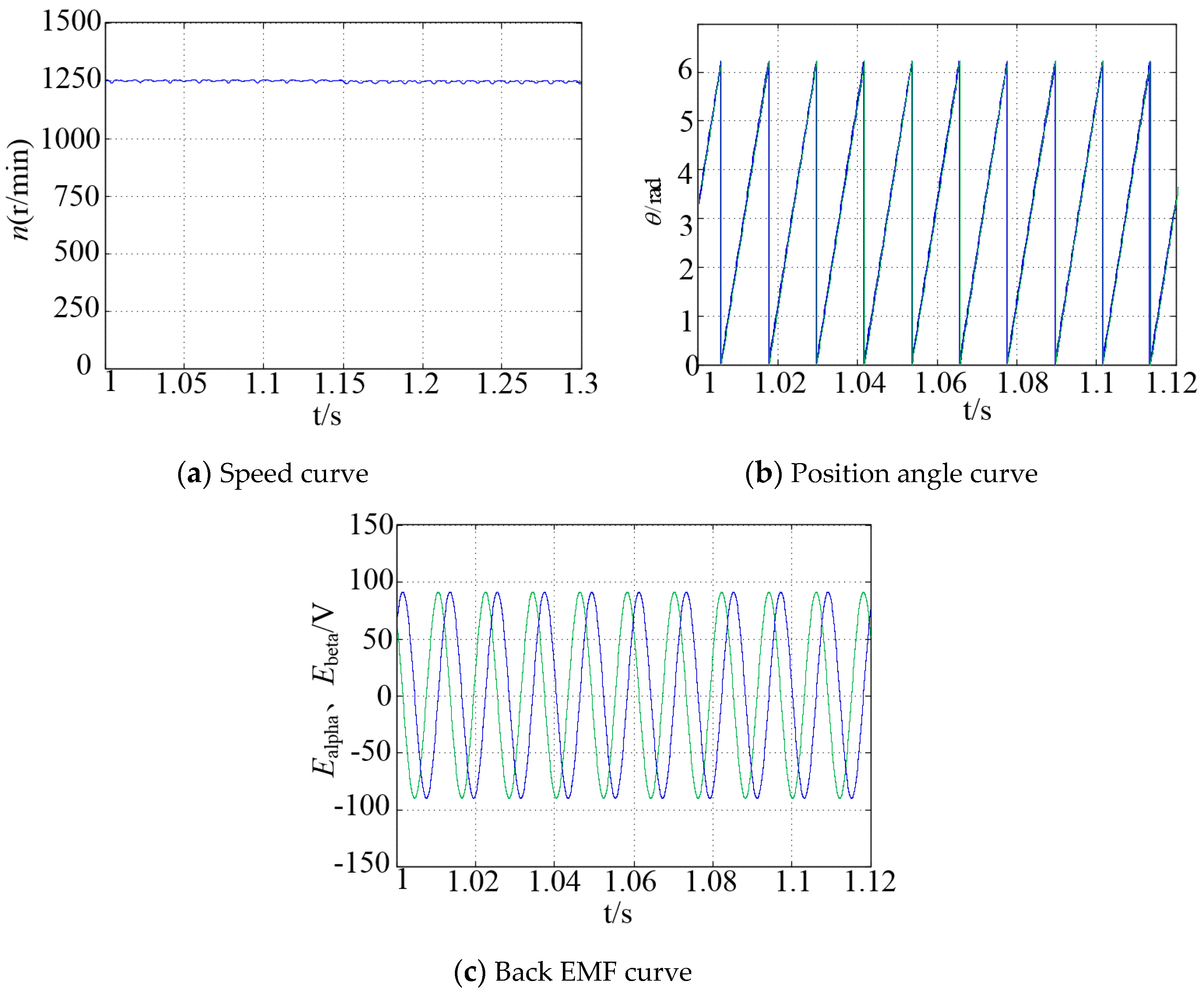 Energies 13 05991 g007 Energies 13 05991 g007