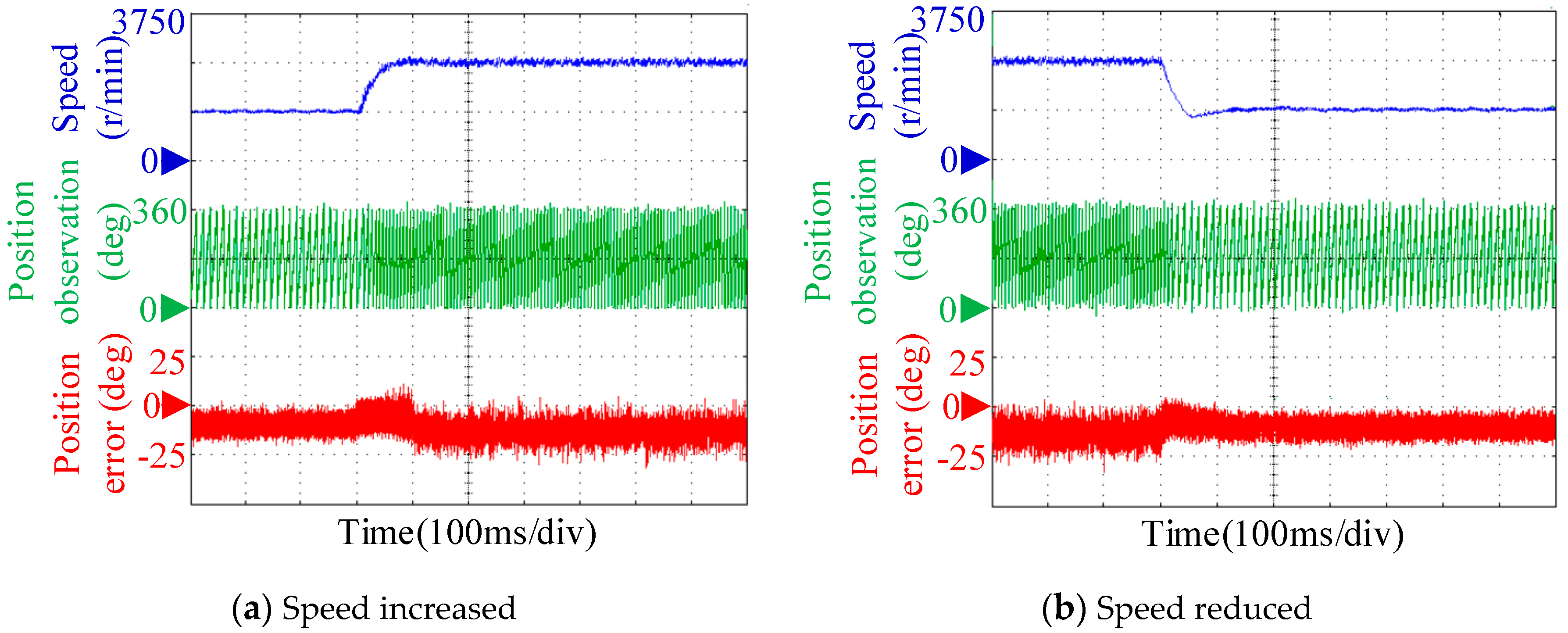 Energies 13 05991 g013 Energies 13 05991 g013