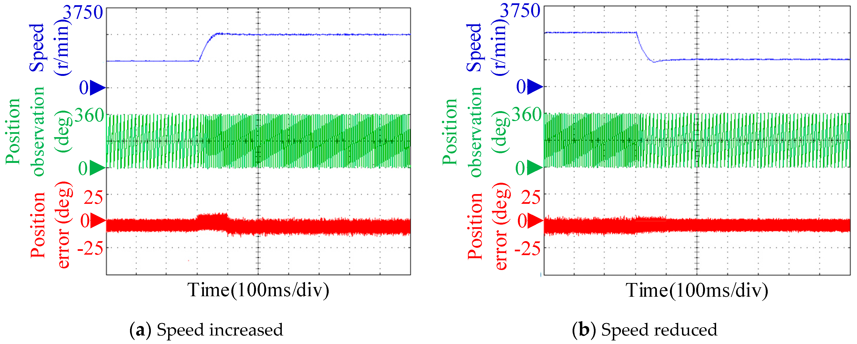 Energies 13 05991 g014 Energies 13 05991 g014