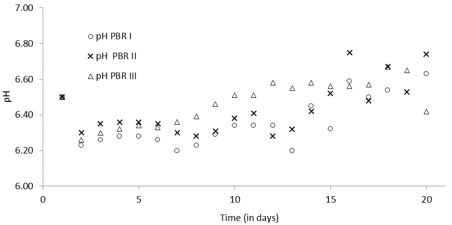 Energies 13 05994 g003