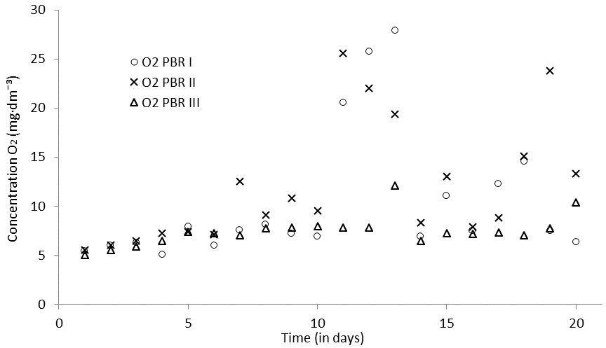 Energies 13 05994 g004