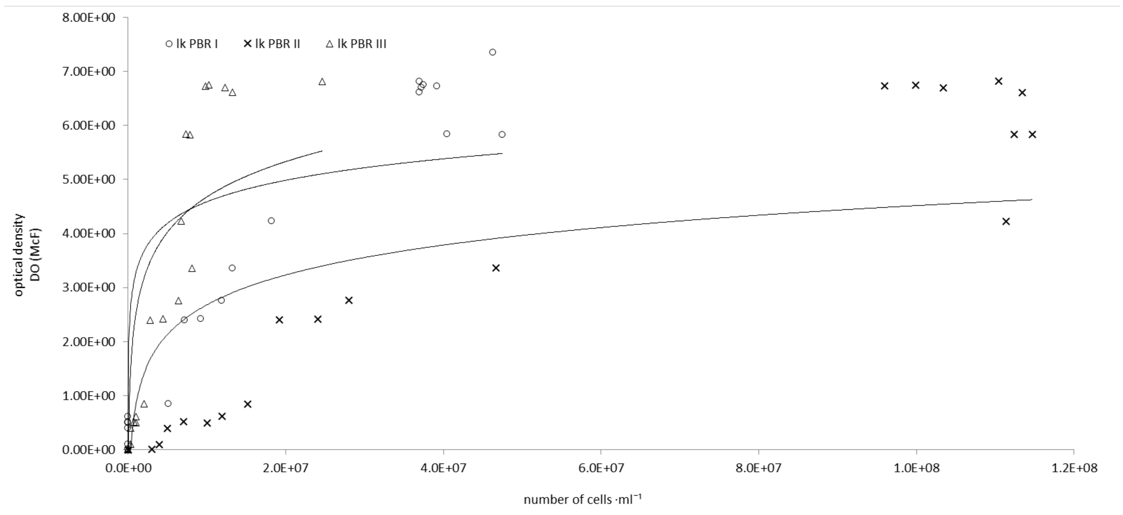 Energies 13 05994 g007
