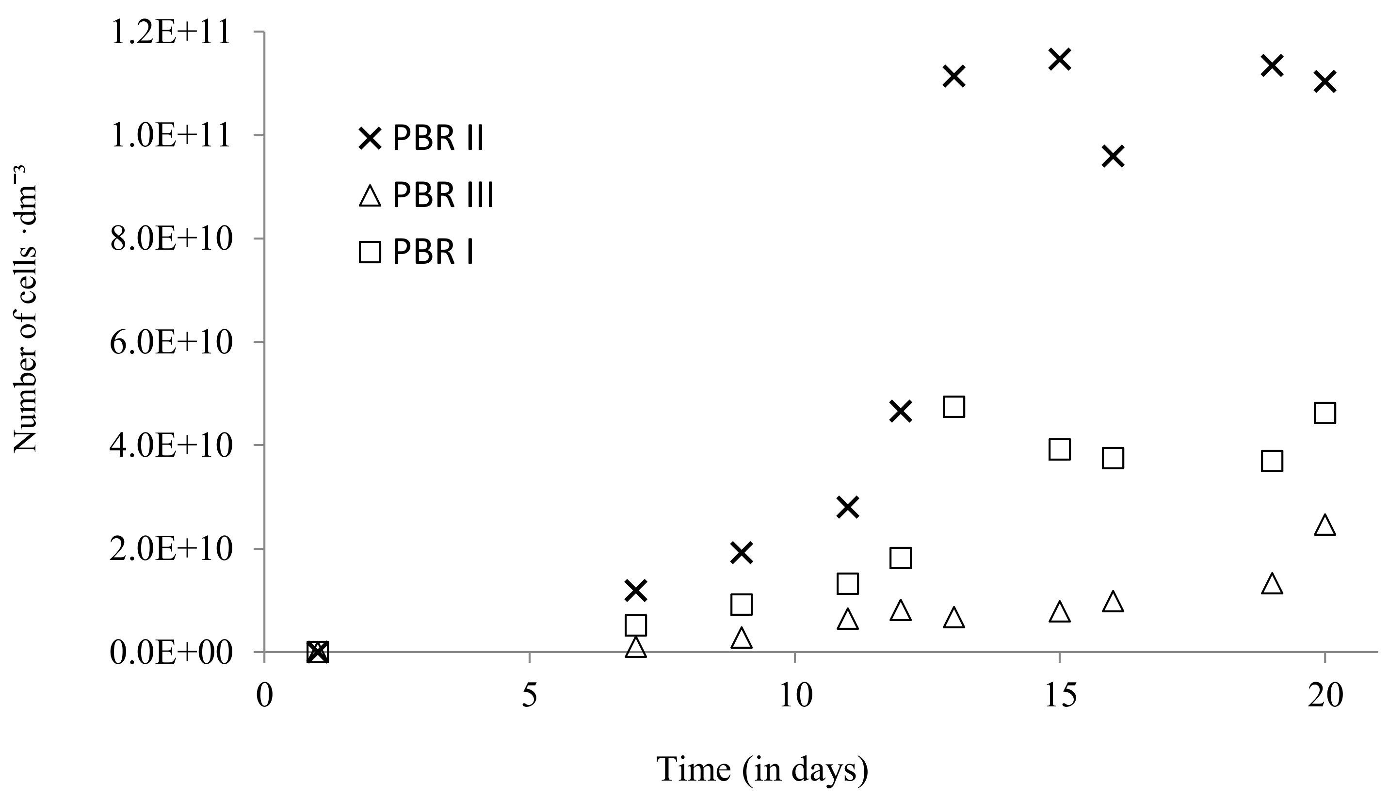 Energies 13 05994 g008