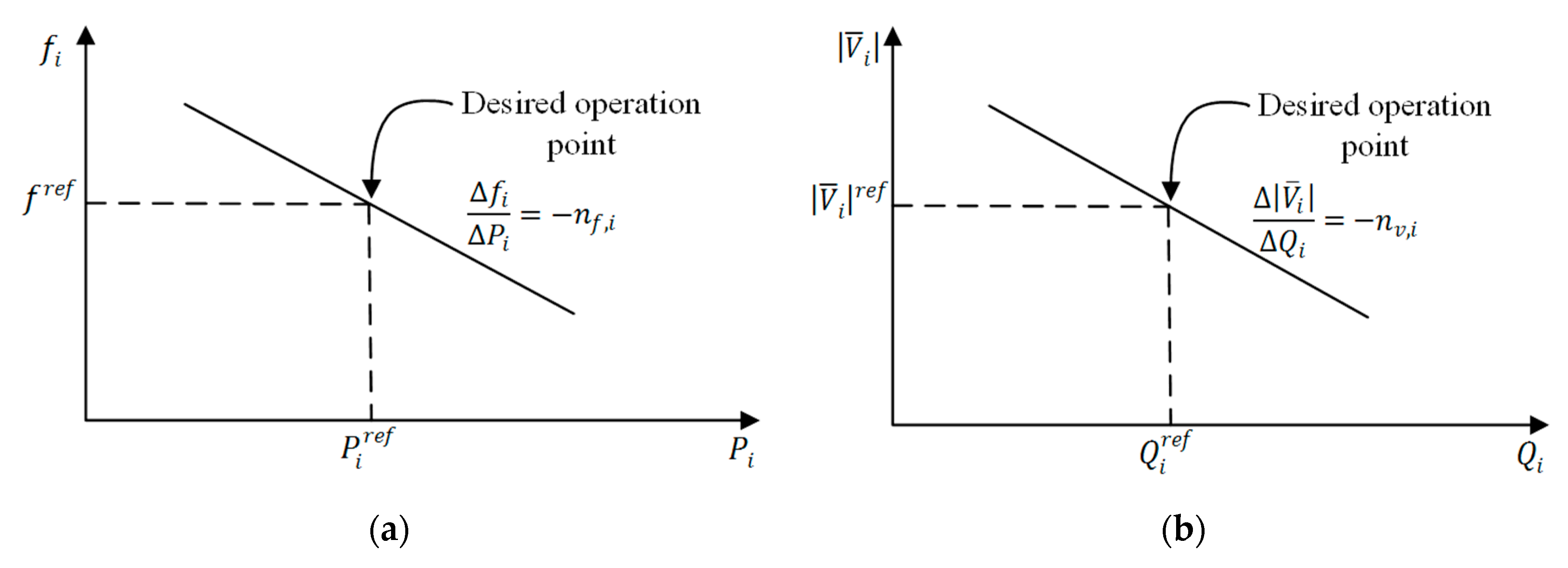 Energies 13 05996 g001 Energies 13 05996 g001