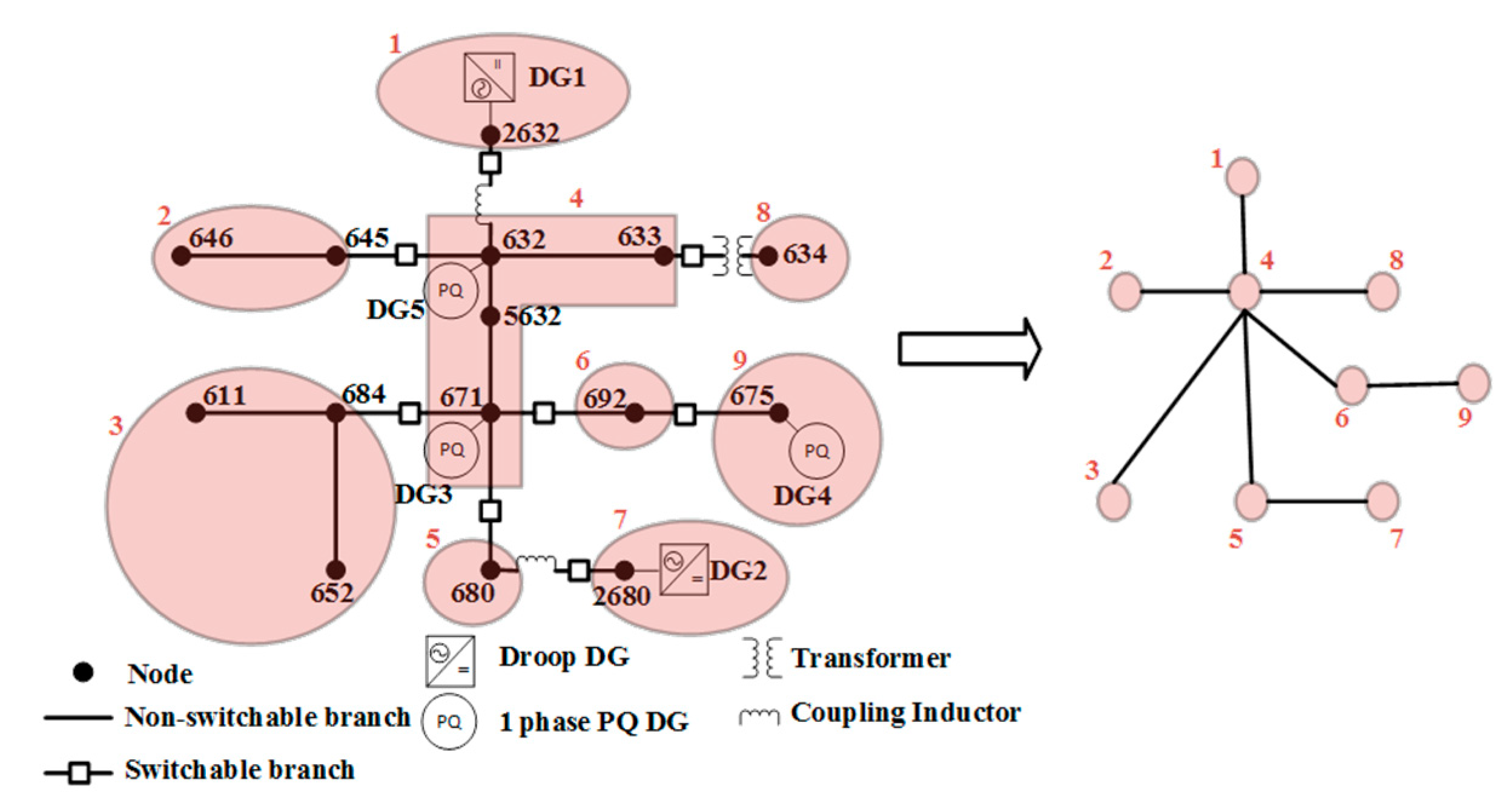 Energies 13 05996 g009 Energies 13 05996 g009