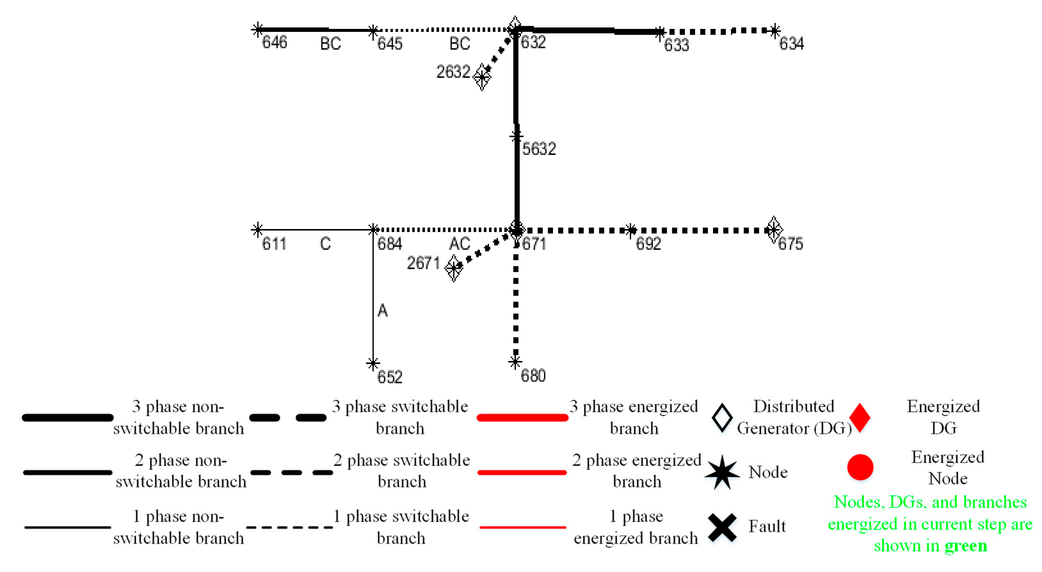 Energies 13 05996 g010 Energies 13 05996 g010
