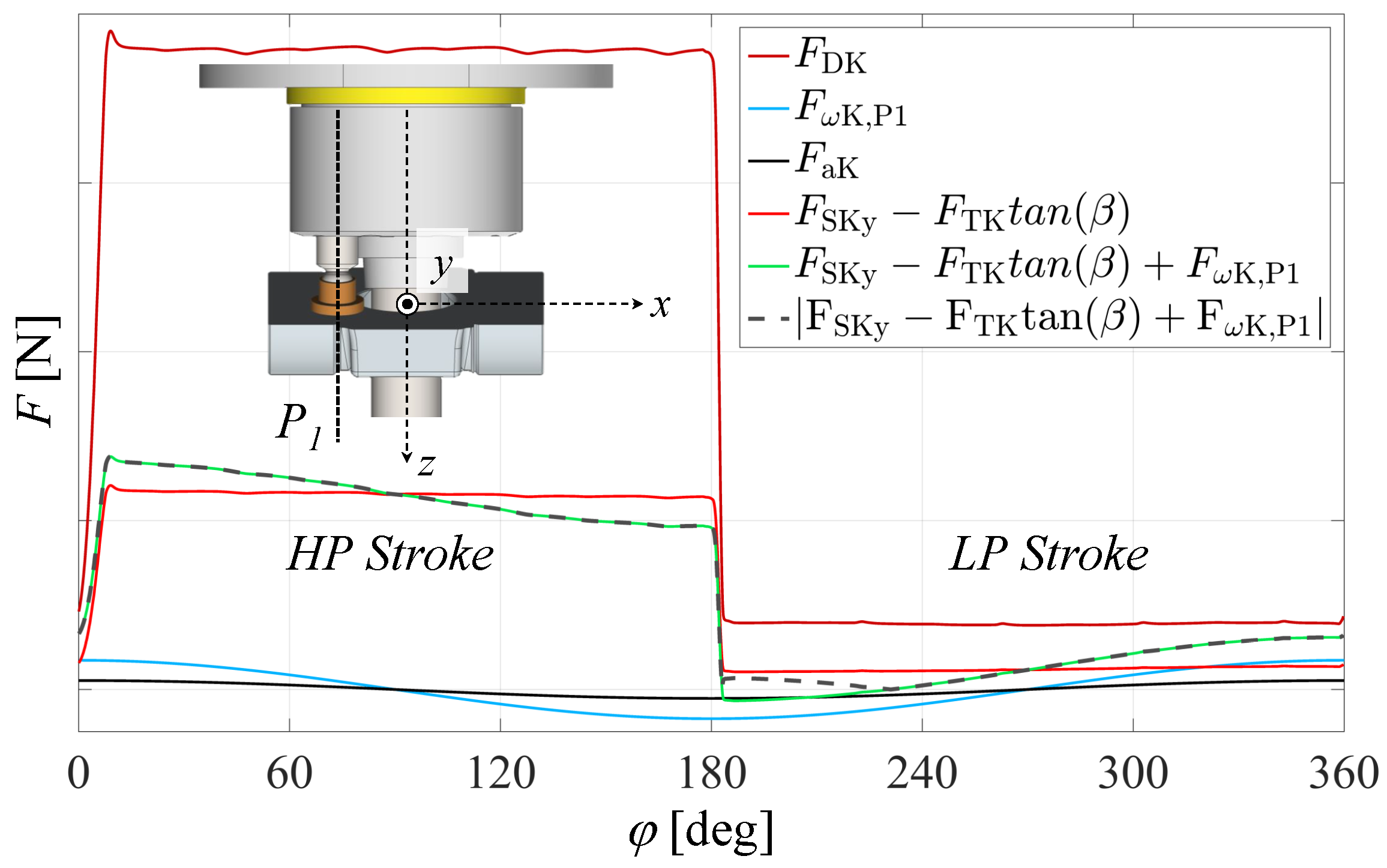 Energies 13 05997 g003
