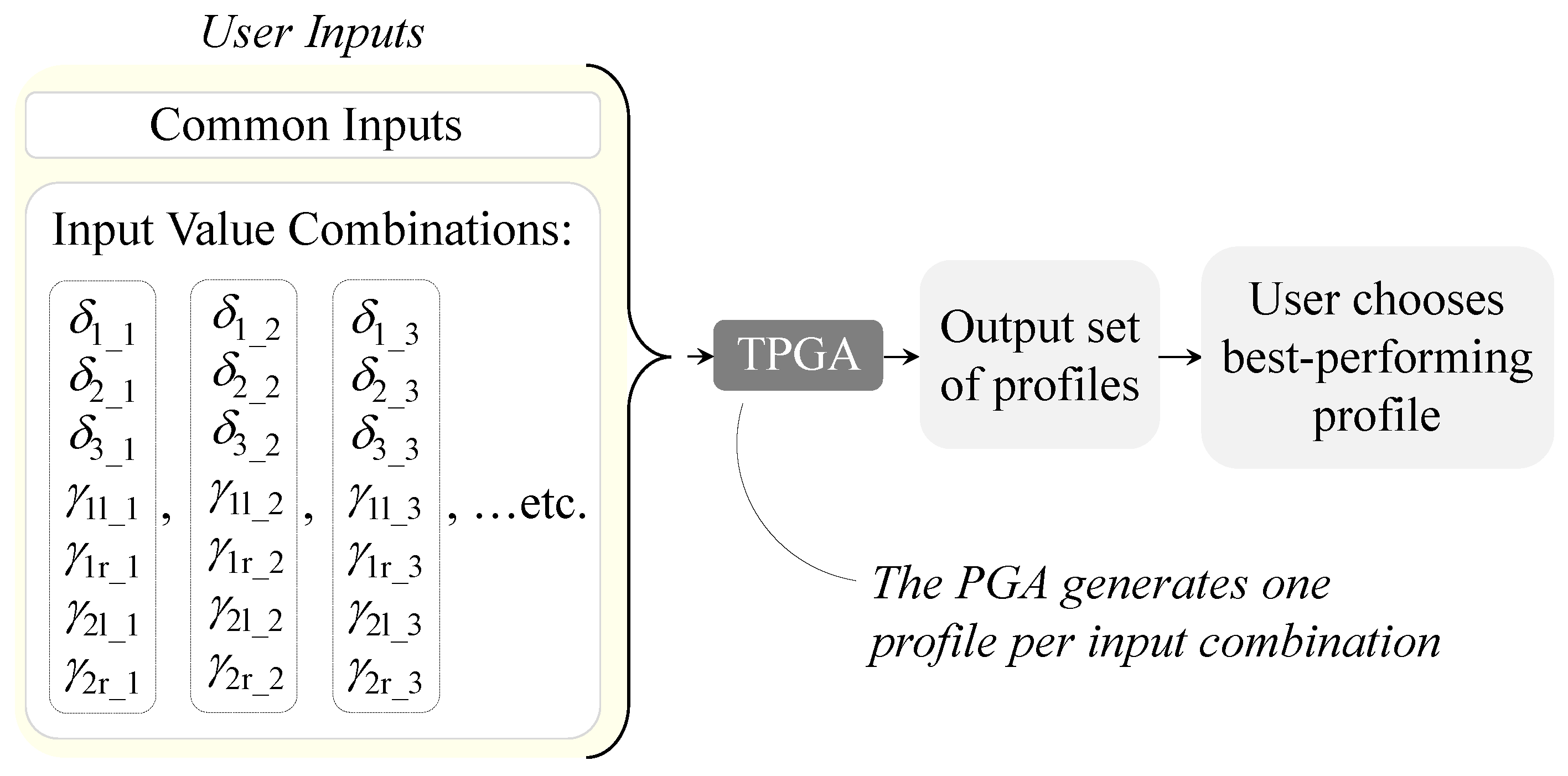 Energies 13 05997 g008