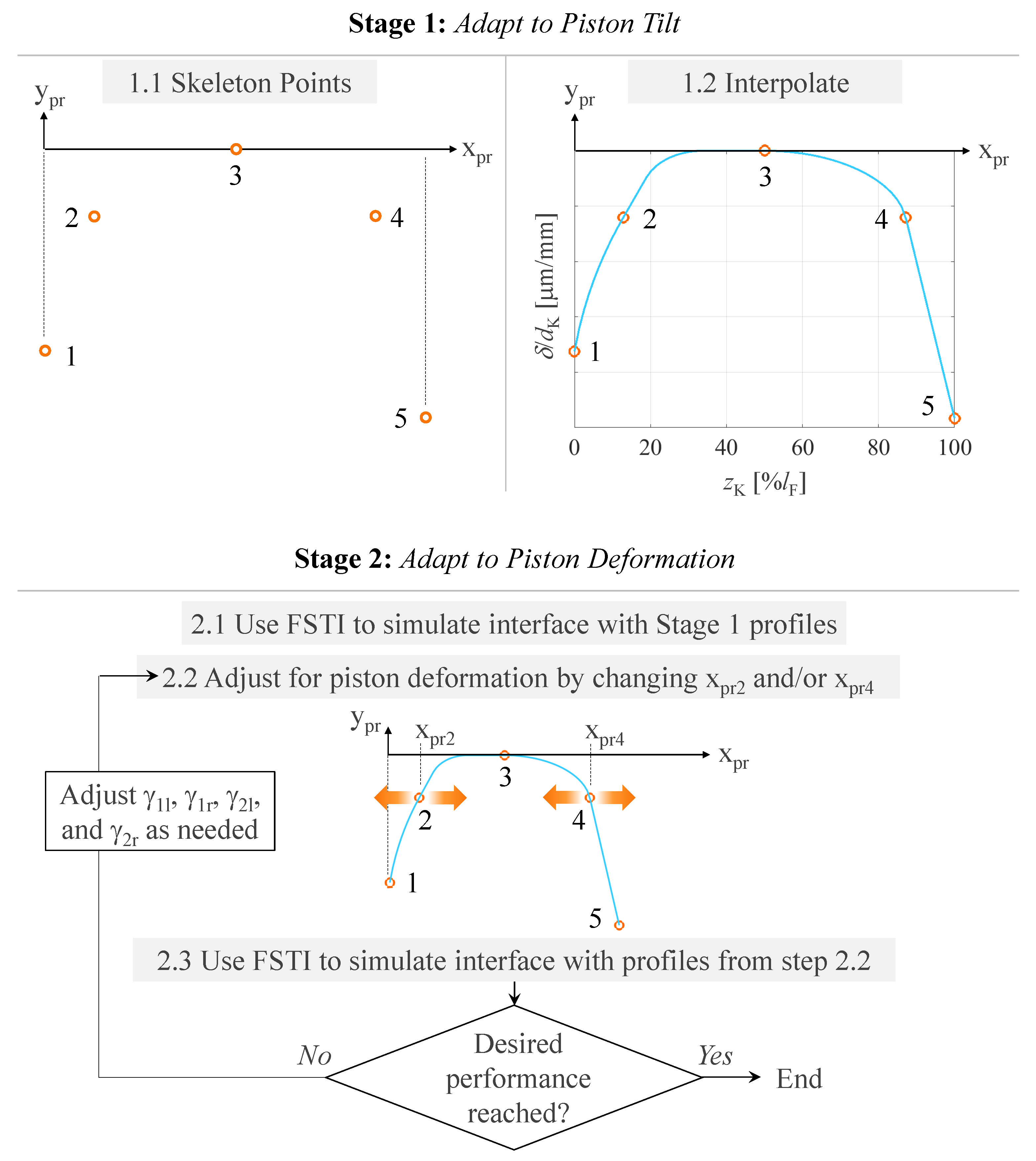 Energies 13 05997 g009