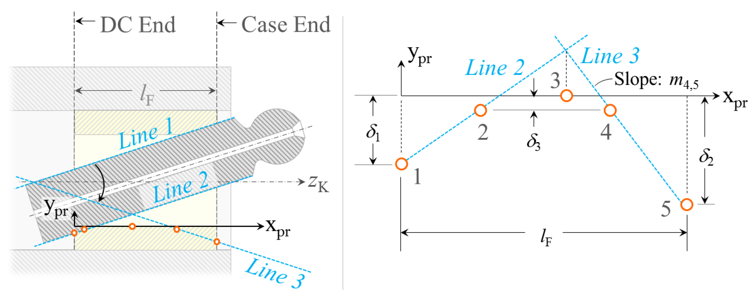 Energies 13 05997 g010