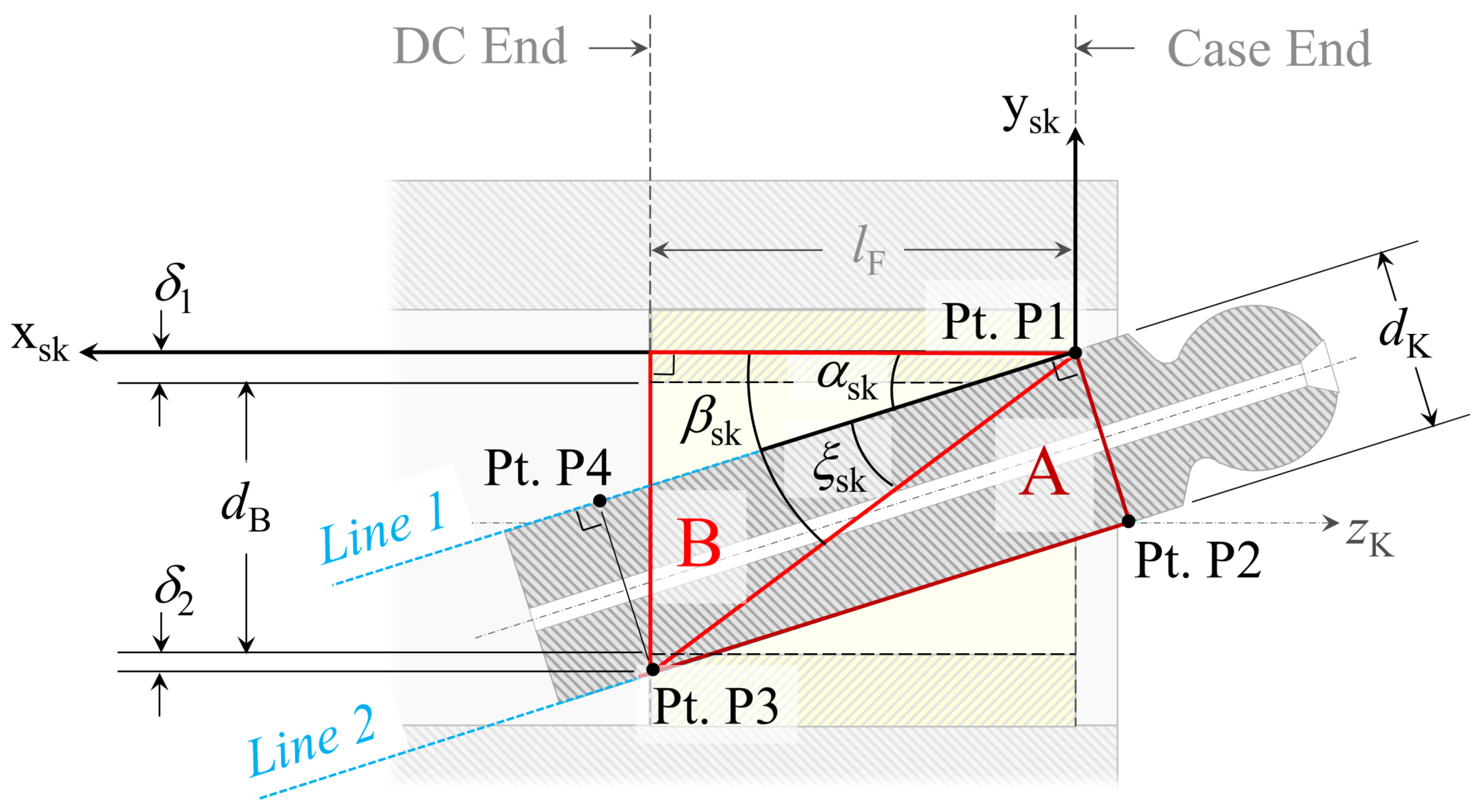 Energies 13 05997 g011