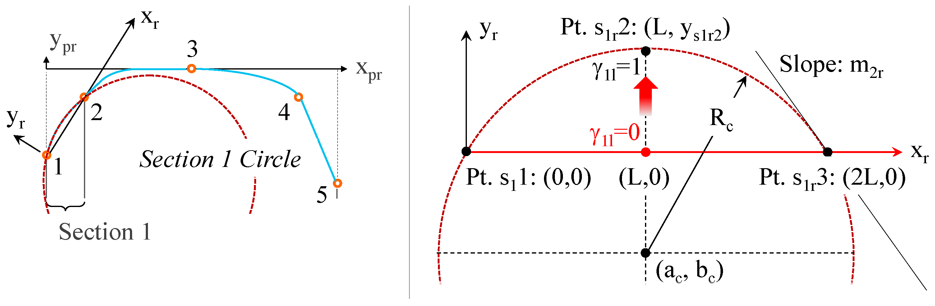 Energies 13 05997 g013