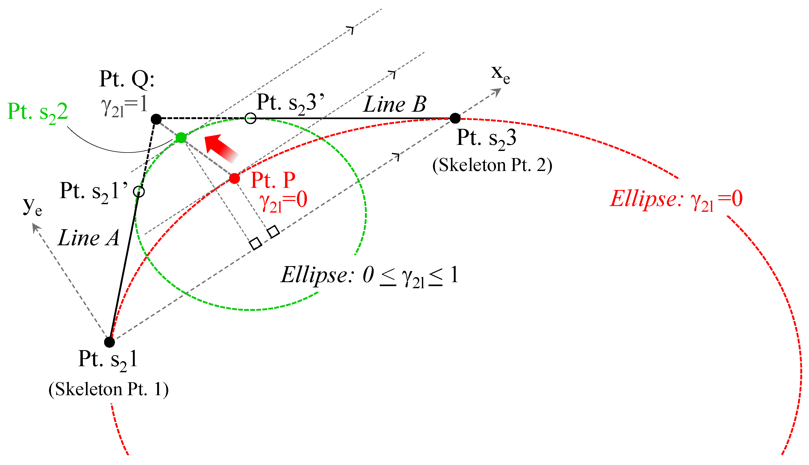Energies 13 05997 g014