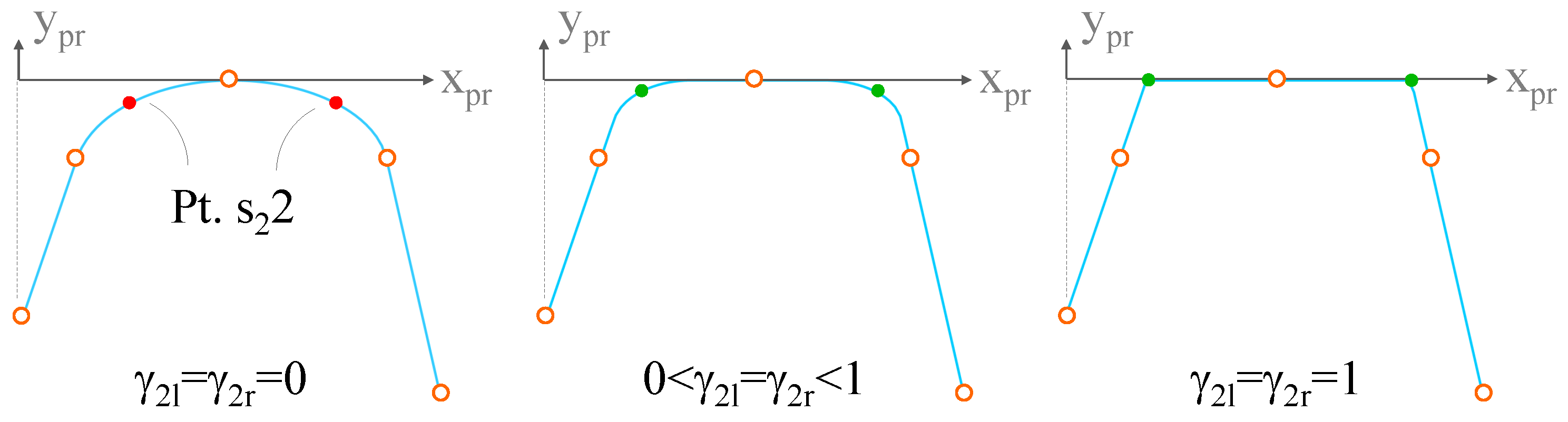 Energies 13 05997 g015