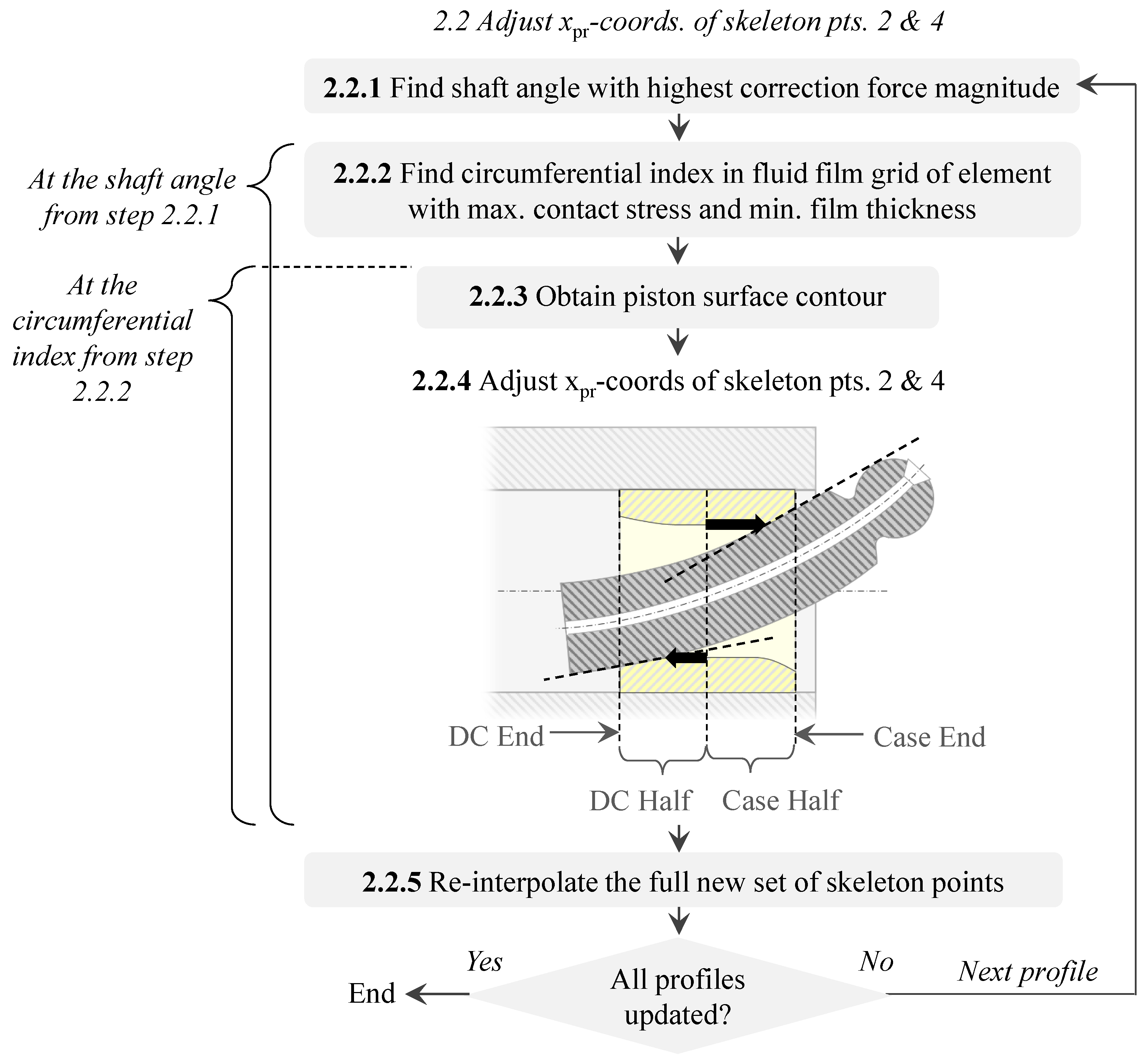 Energies 13 05997 g016