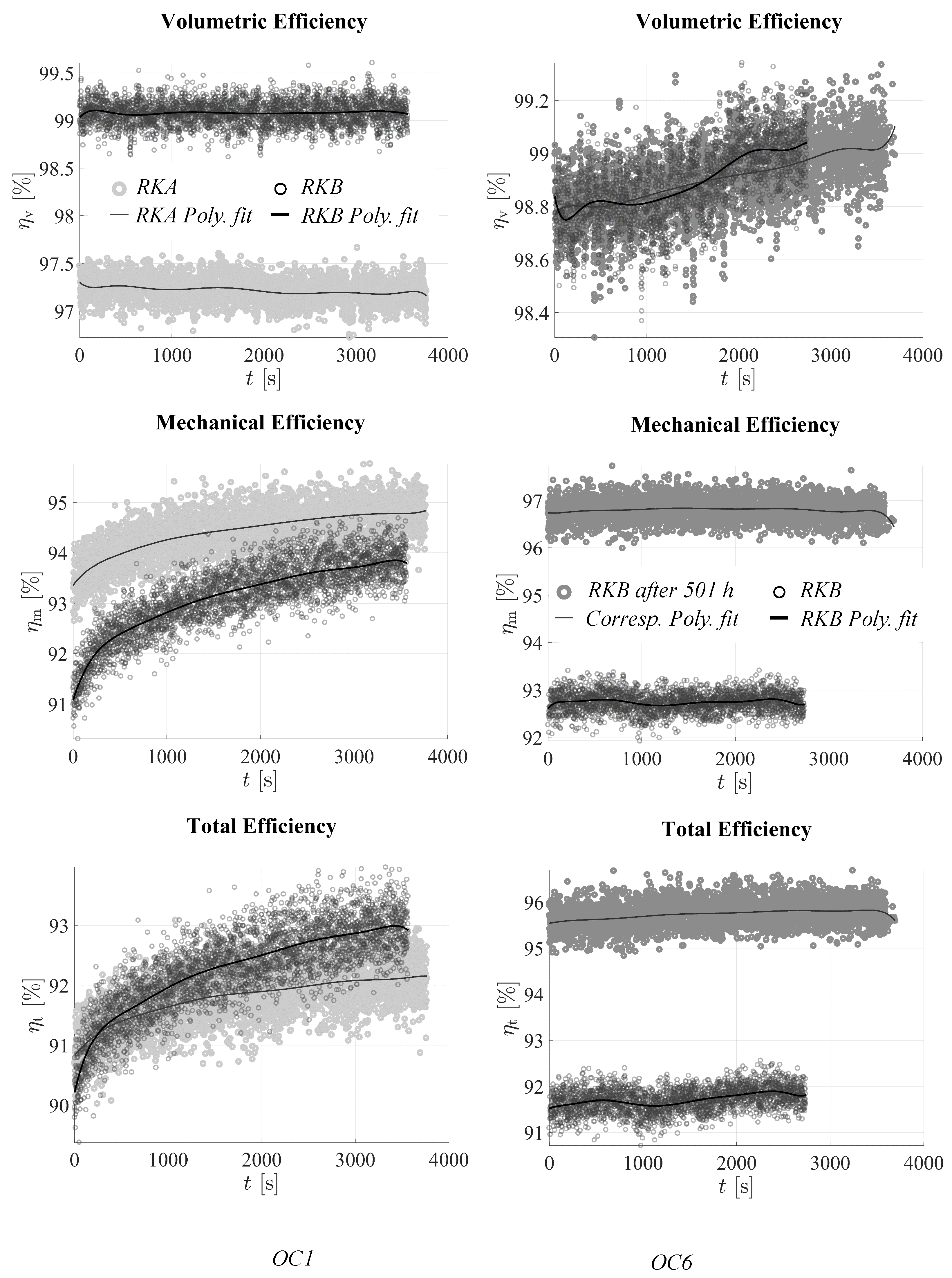 Energies 13 05997 g019