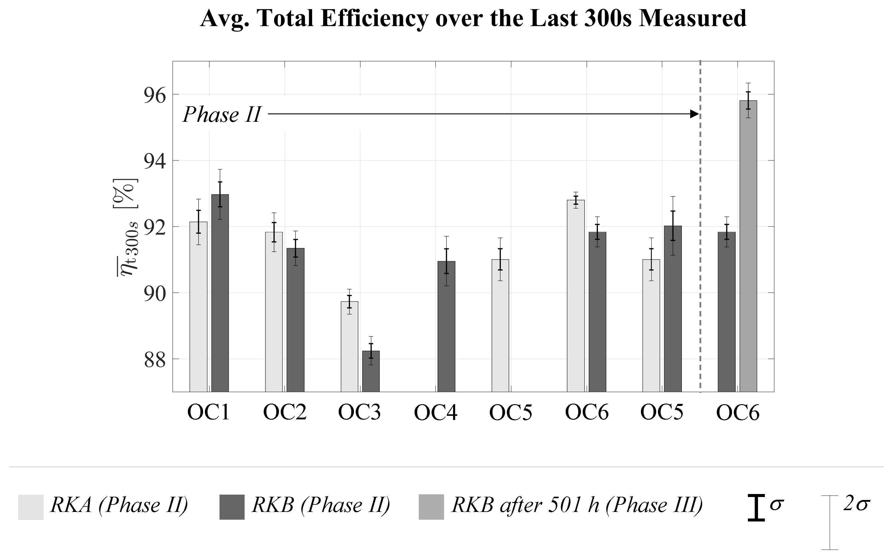 Energies 13 05997 g020