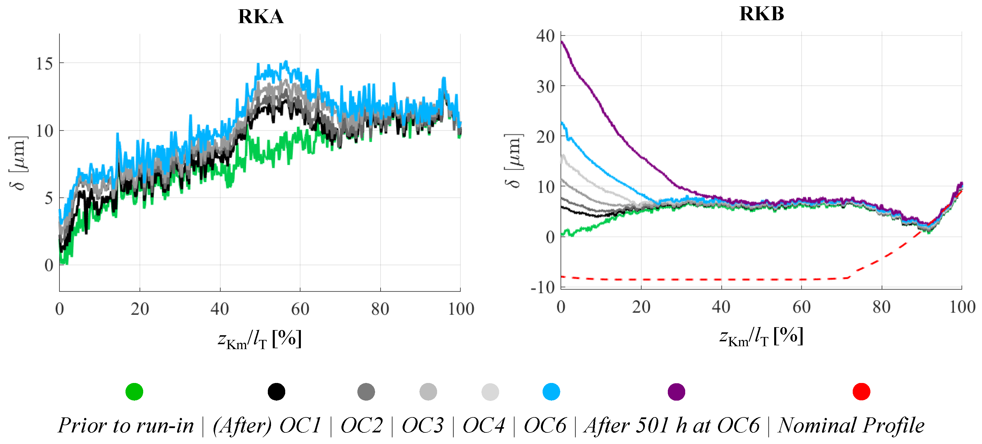 Energies 13 05997 g021