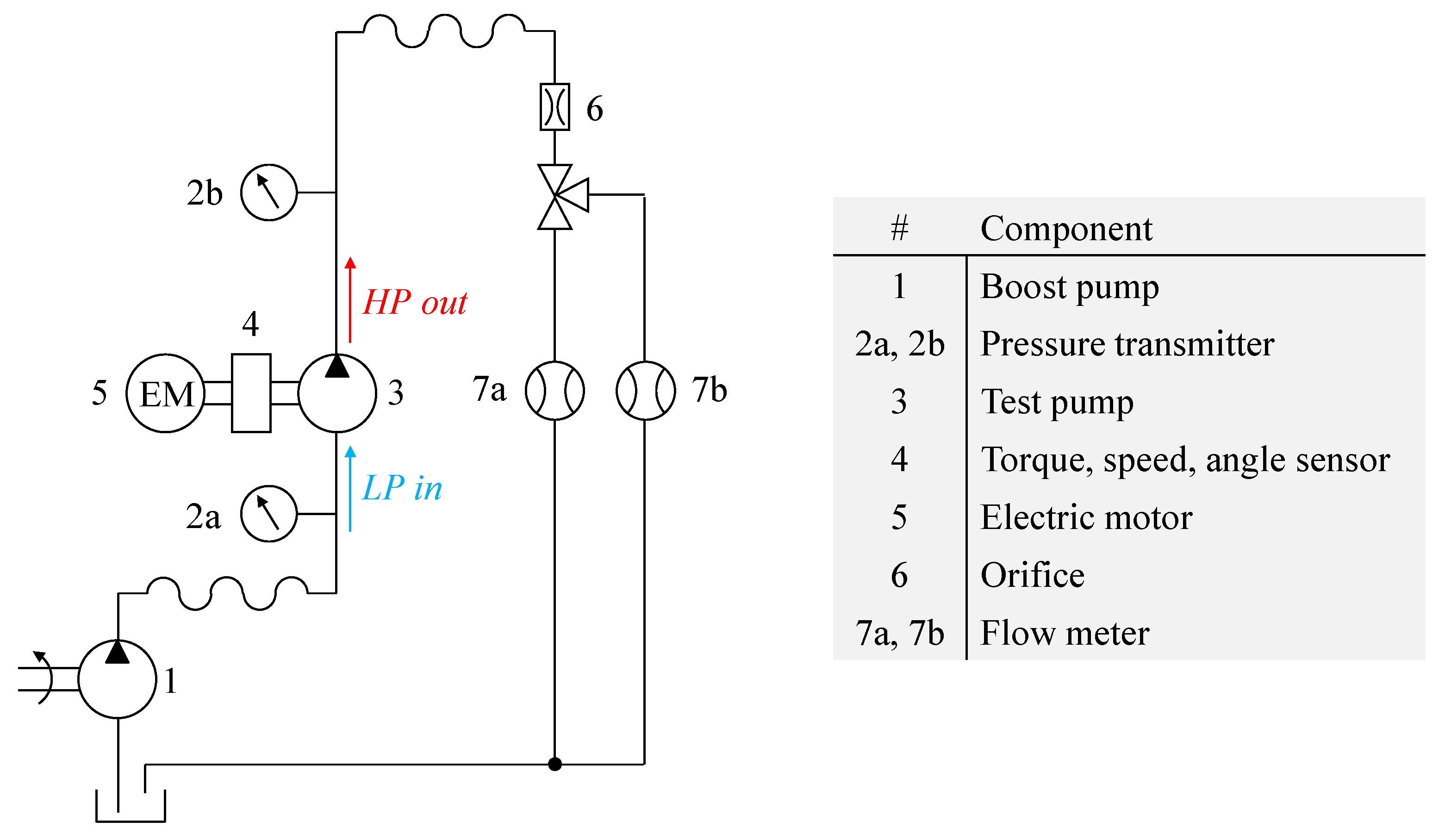 Energies 13 05997 g0a1