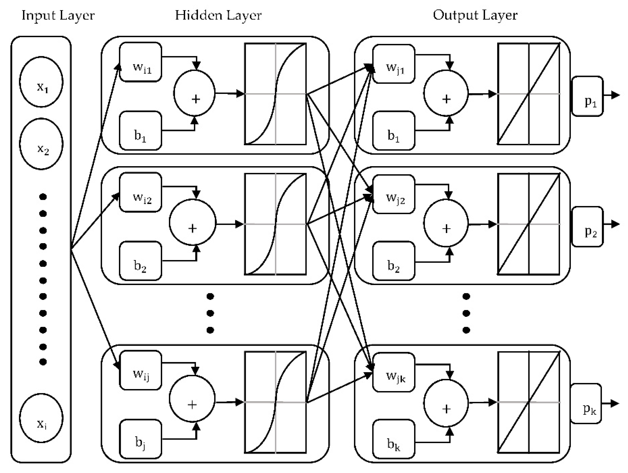 Energies 13 05999 g010