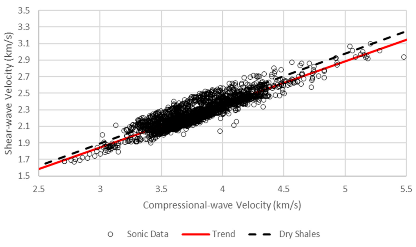 Energies 13 06001 g002