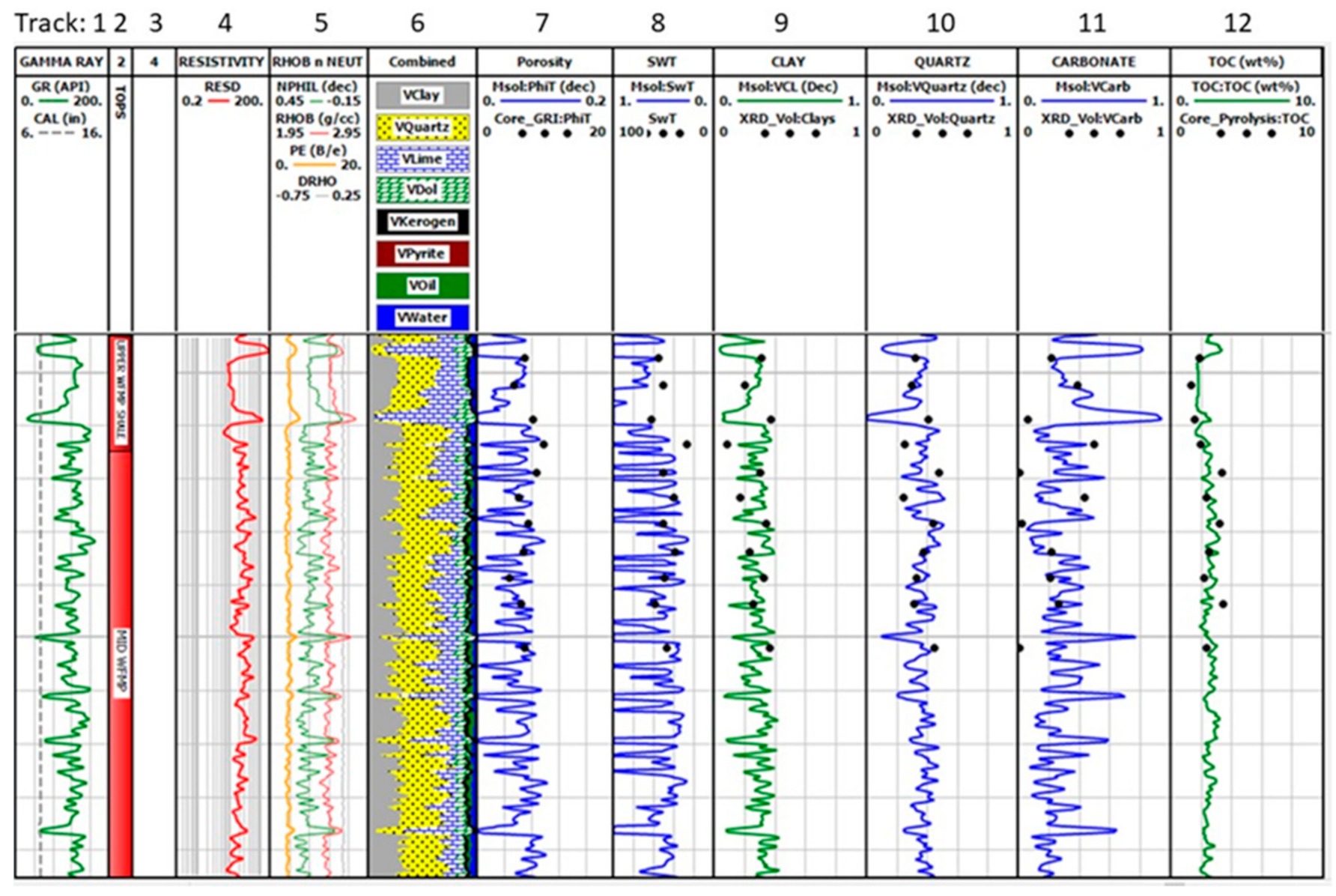 Energies 13 06001 g003