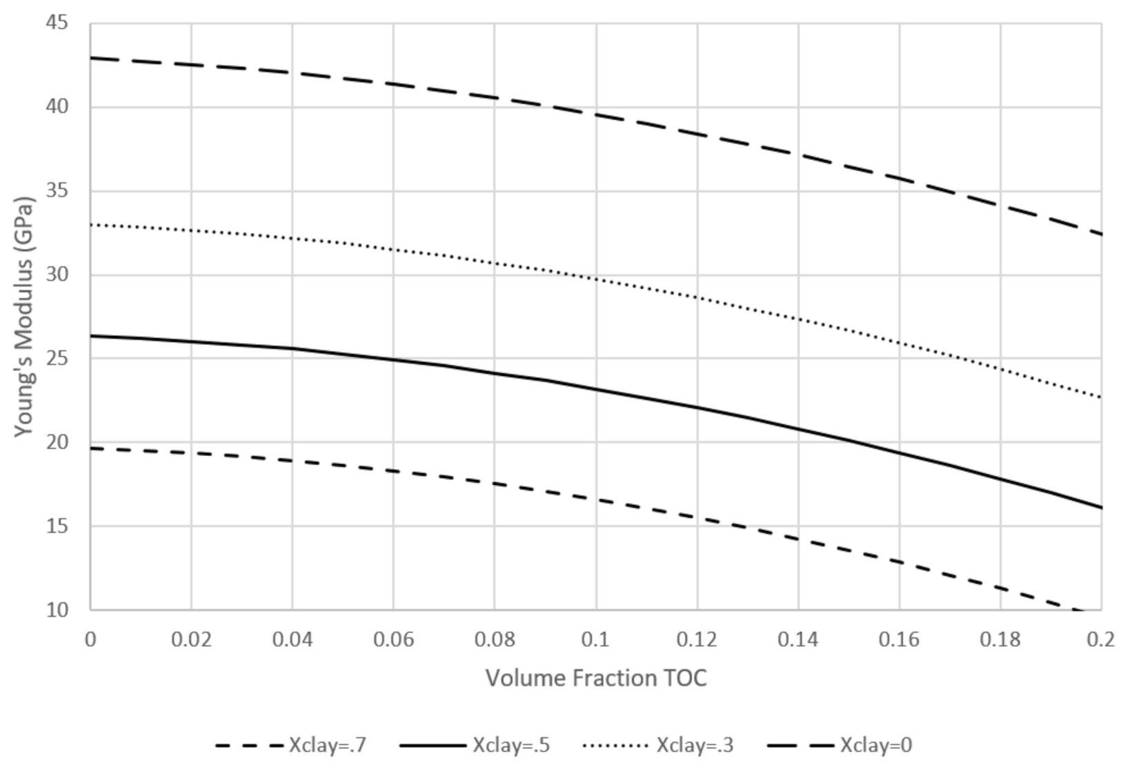 Energies 13 06001 g008