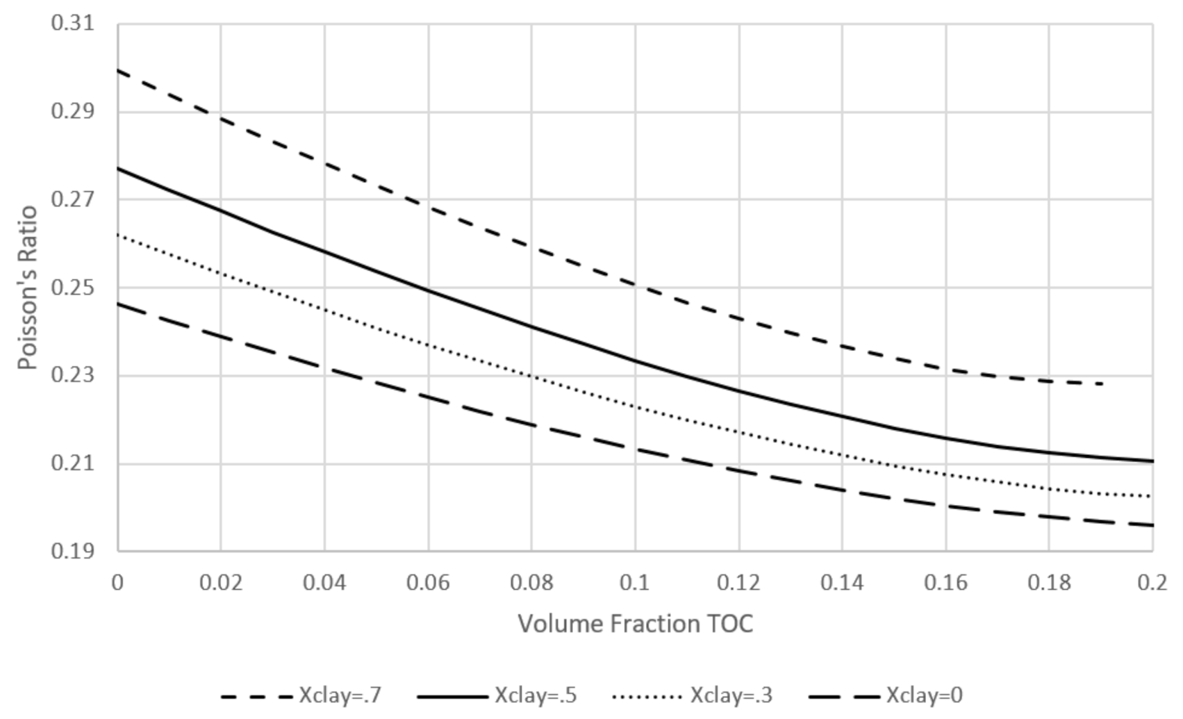 Energies 13 06001 g009