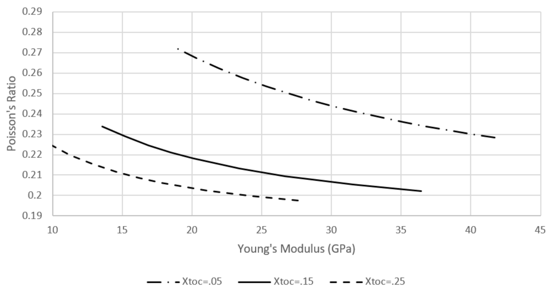 Energies 13 06001 g010