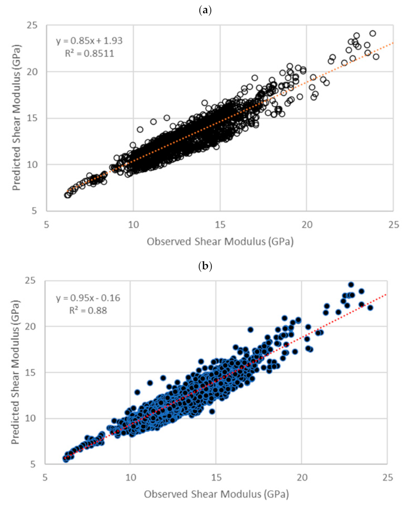 Energies 13 06001 g011