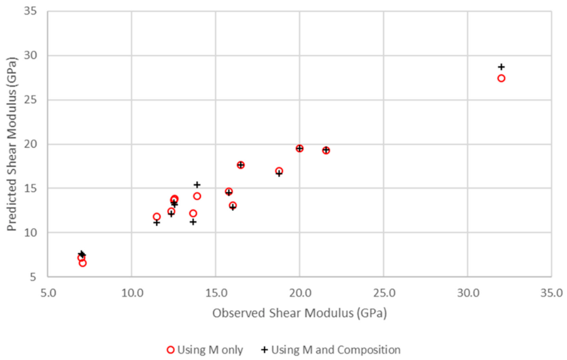 Energies 13 06001 g013