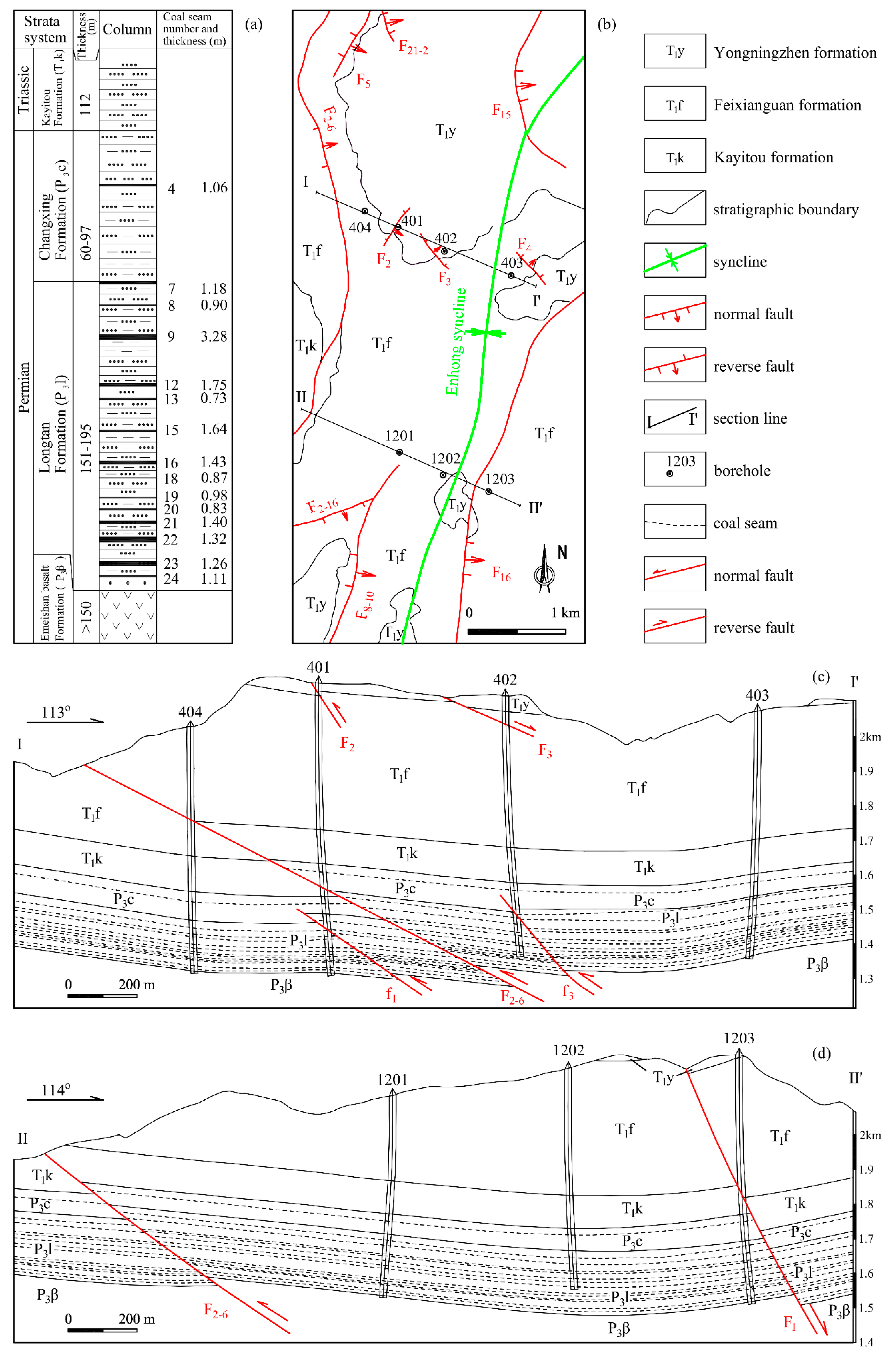 Energies 13 06003 g003