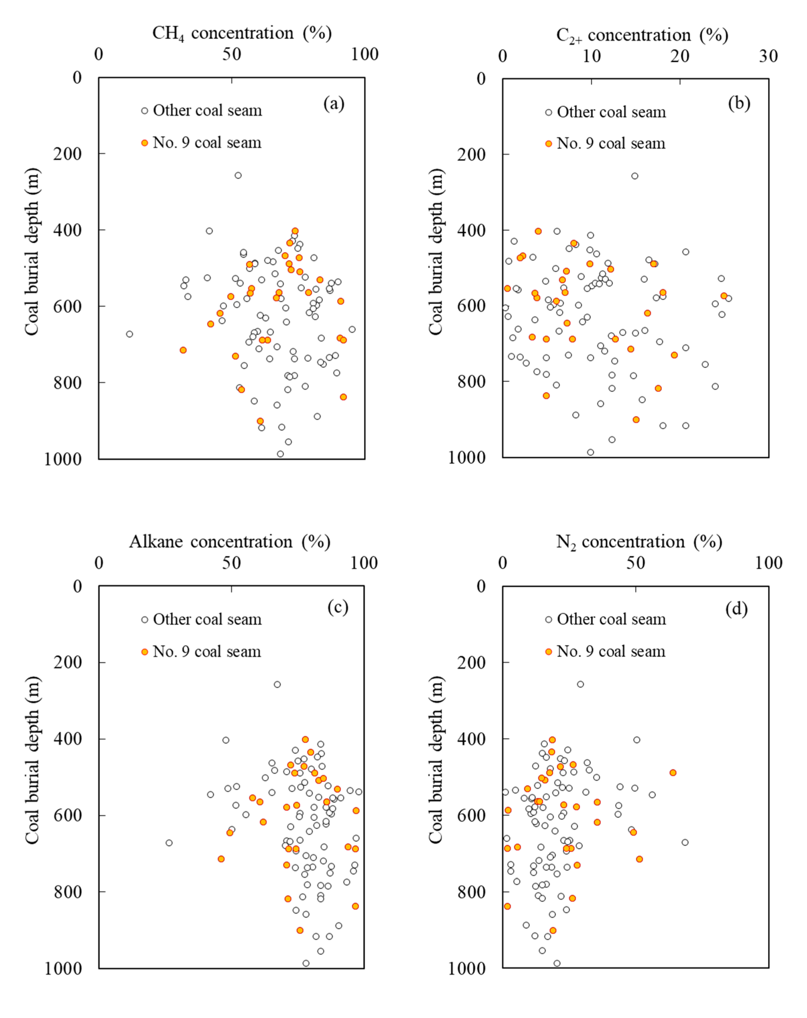 Energies 13 06003 g004a