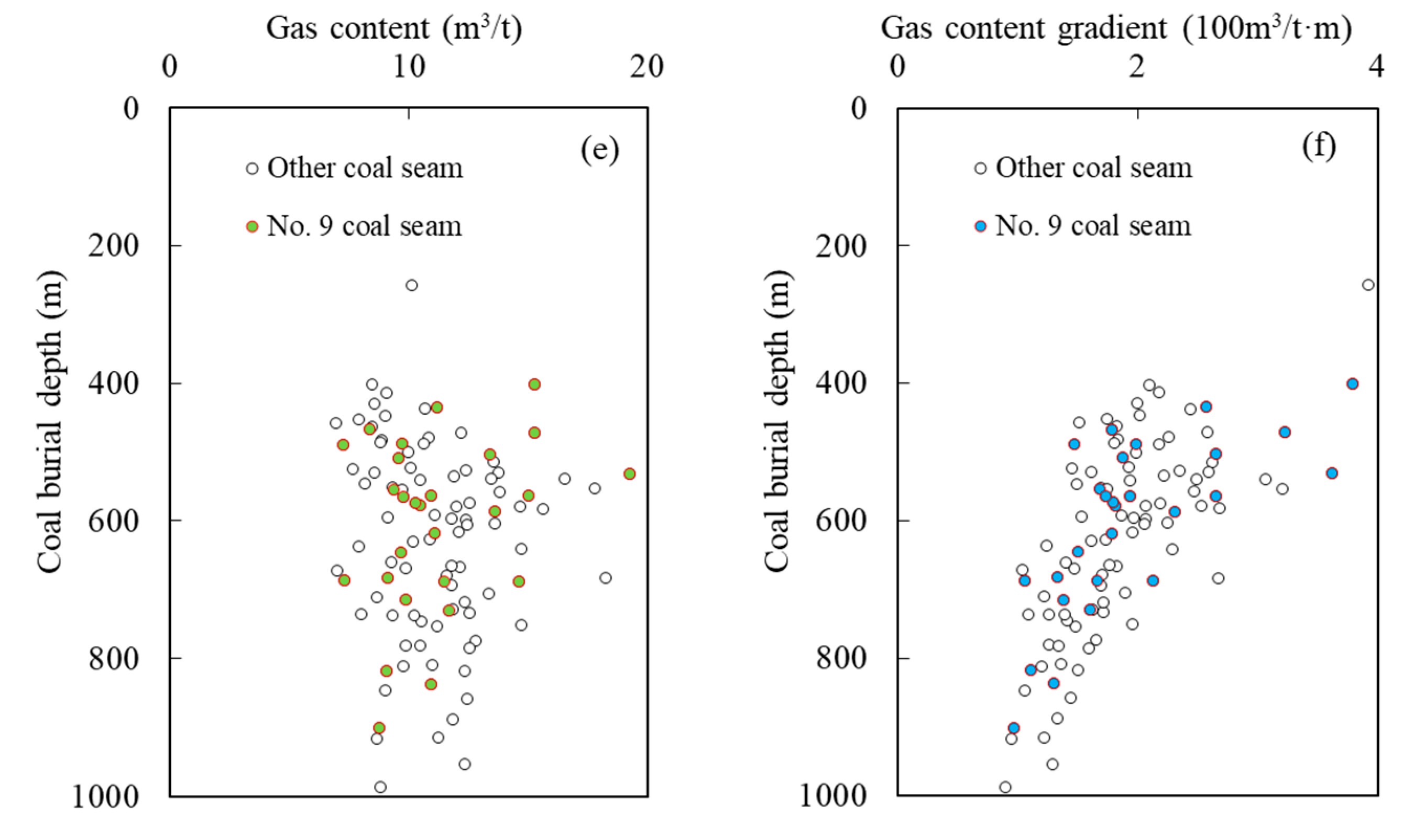 Energies 13 06003 g004b