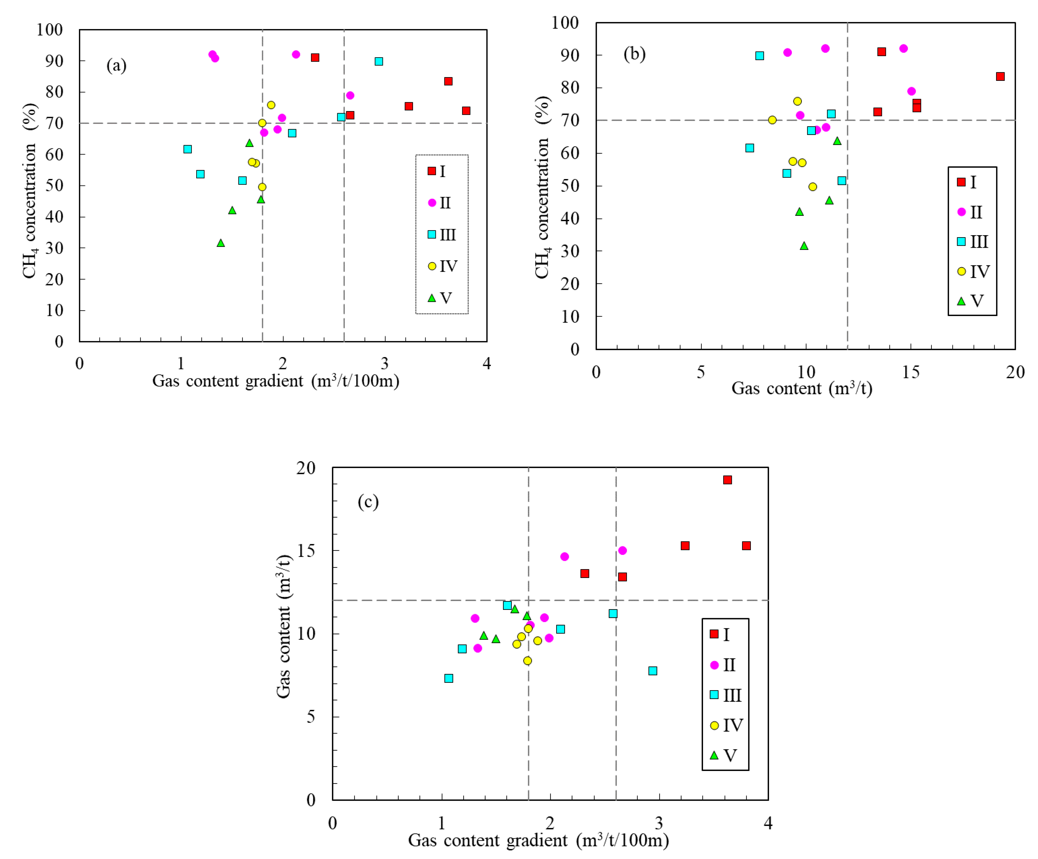 Energies 13 06003 g006
