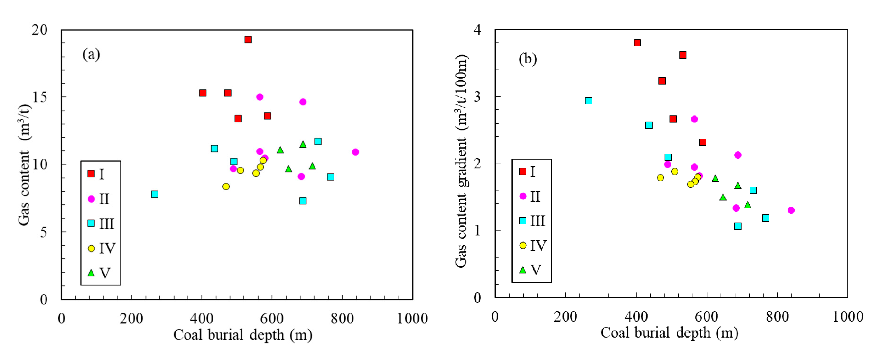 Energies 13 06003 g007