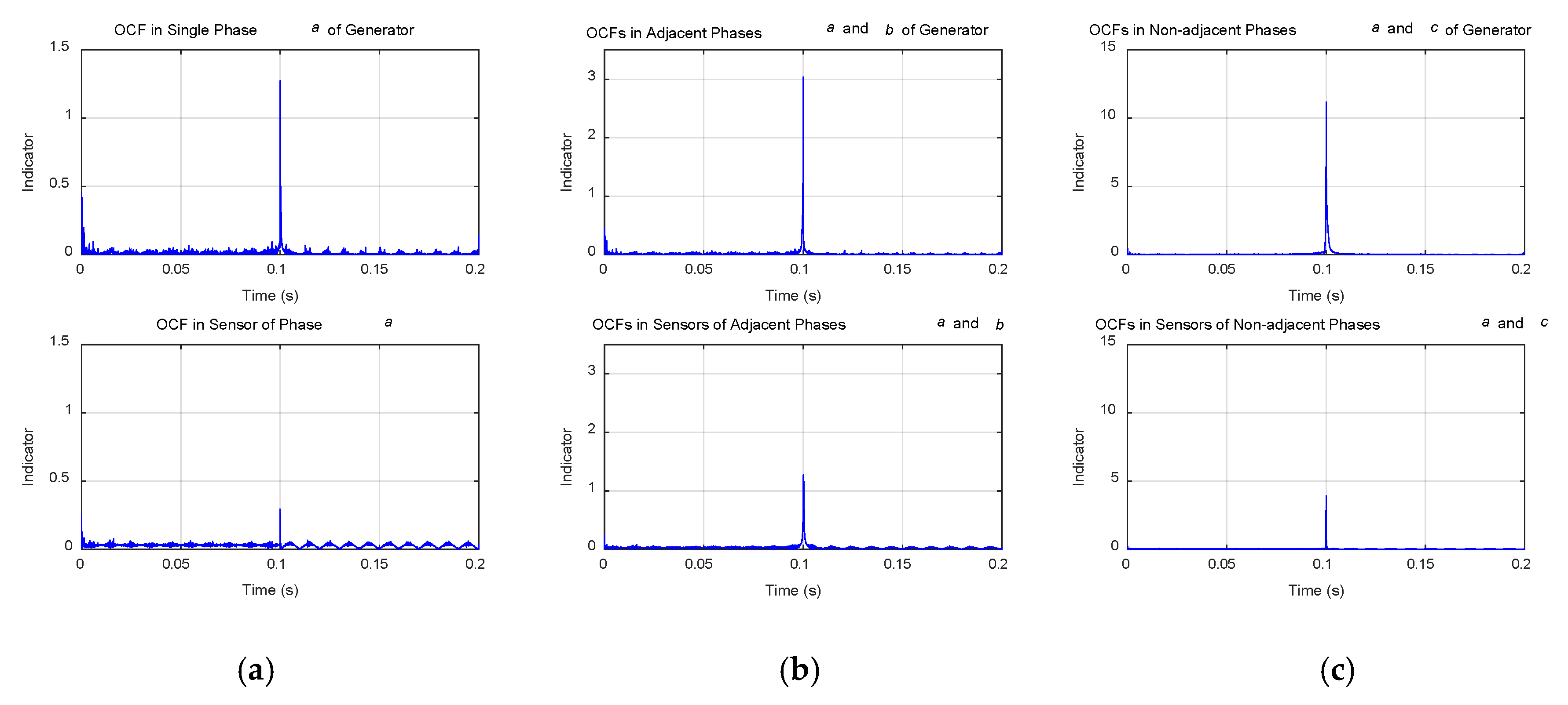 Energies 13 06004 g010