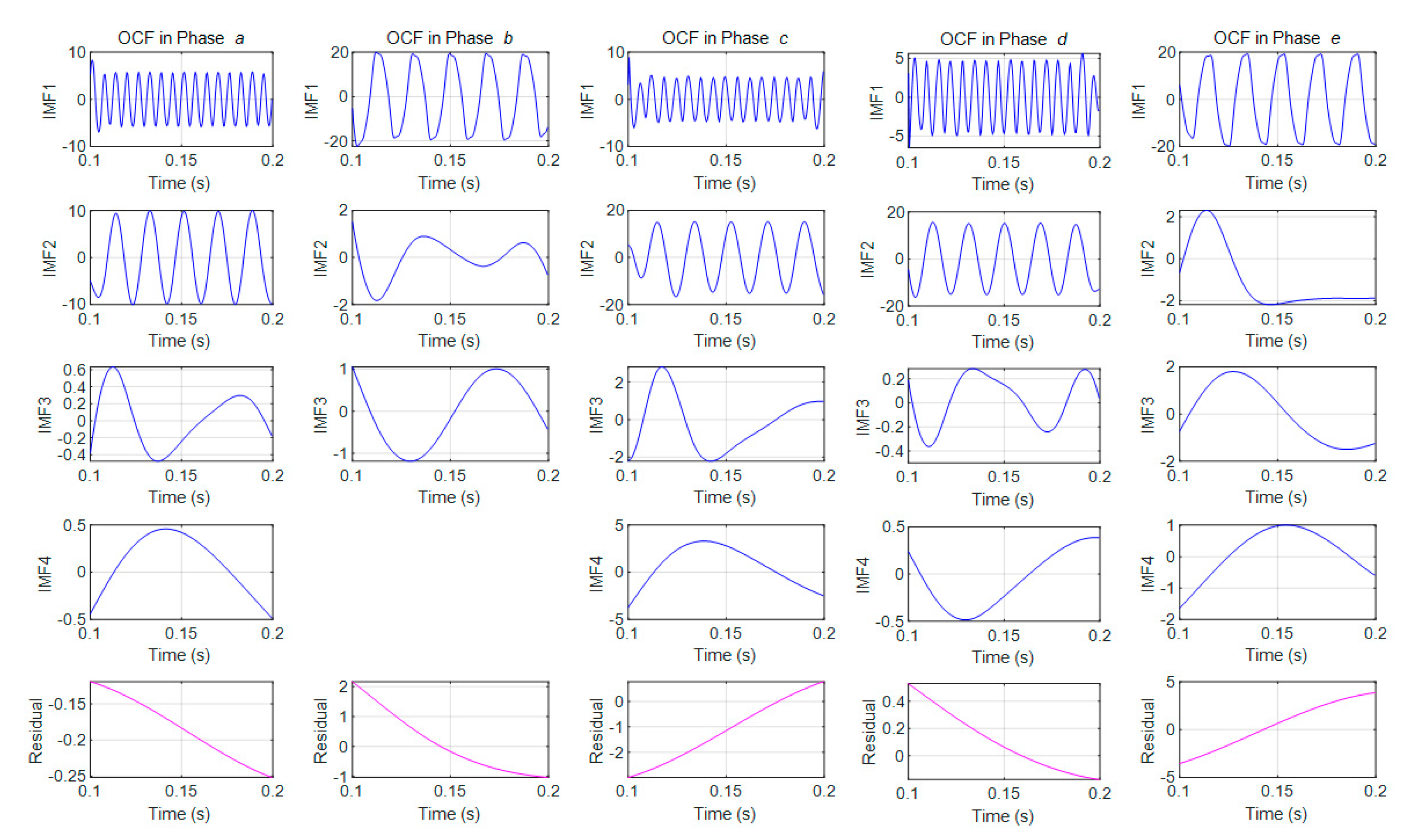 Energies 13 06004 g016