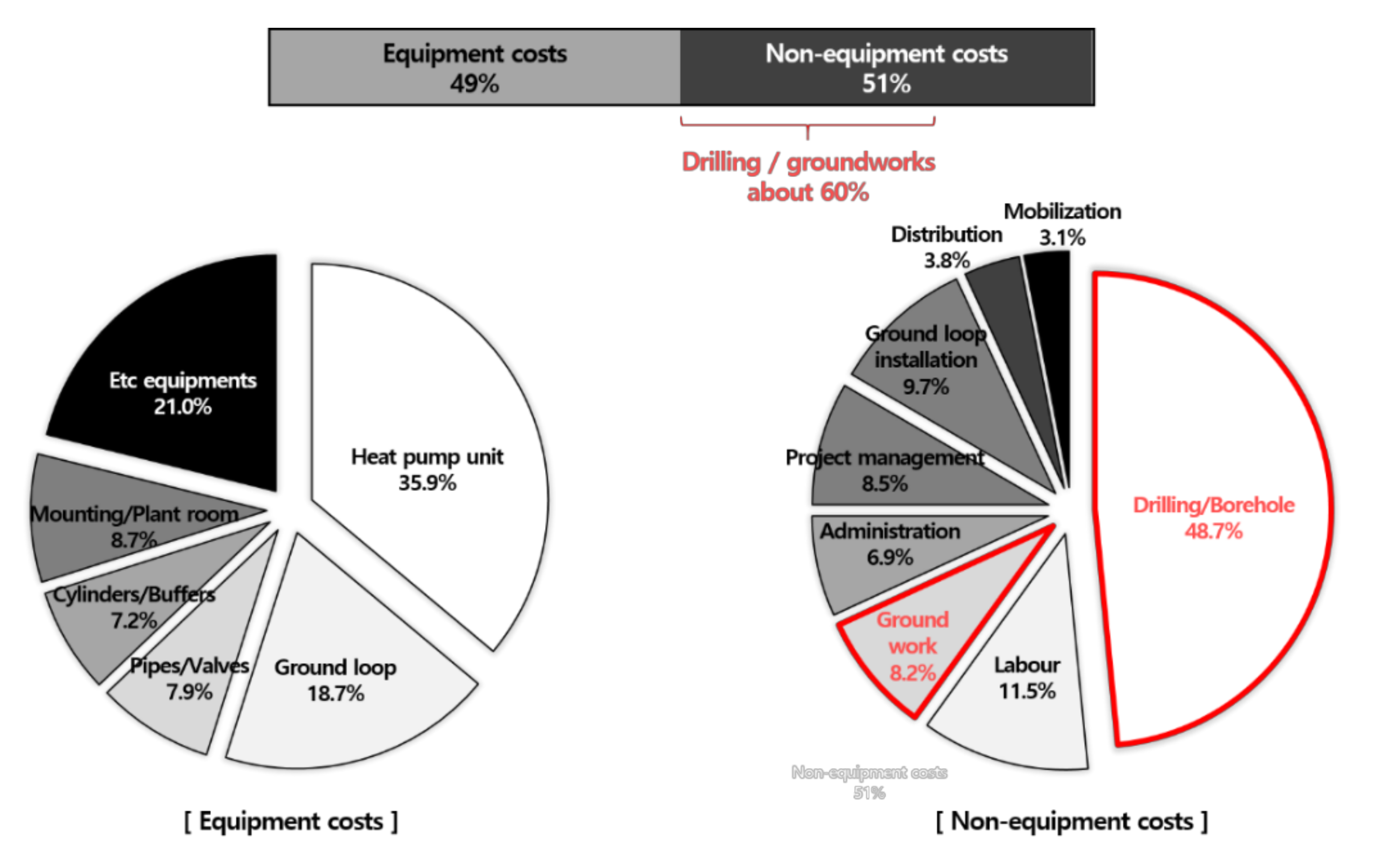 Energies 13 06005 g001