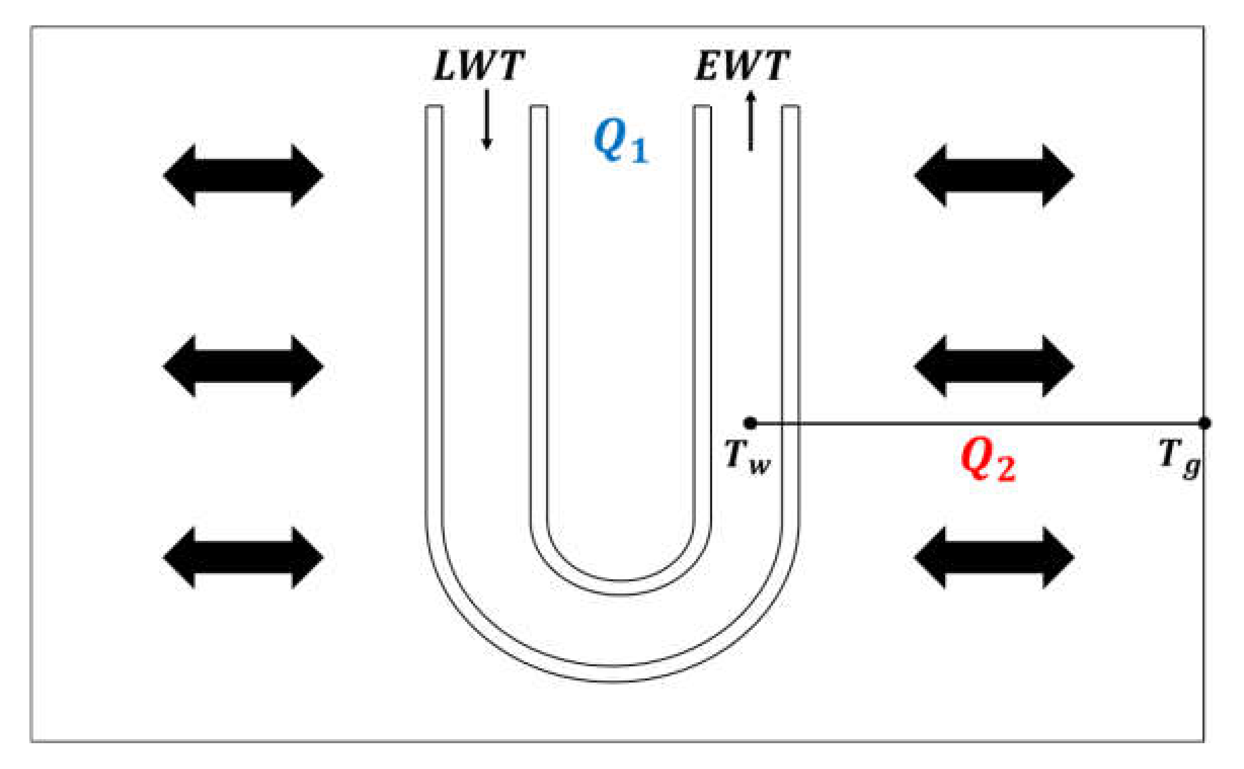 Energies 13 06005 g006