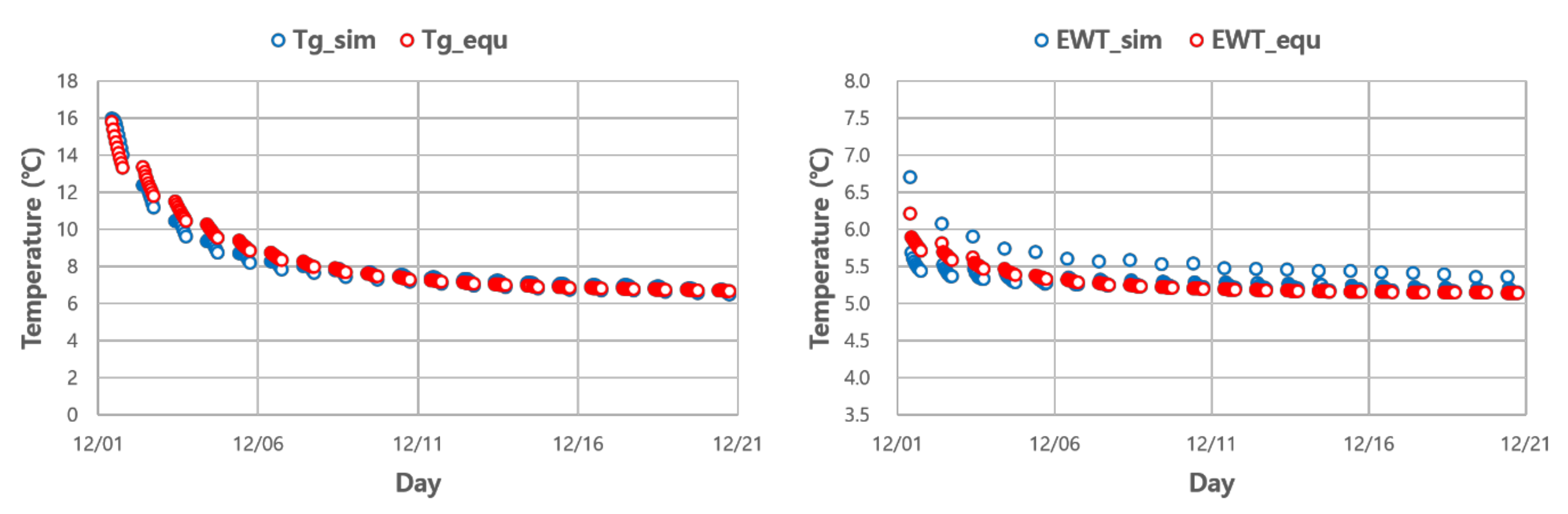 Energies 13 06005 g008