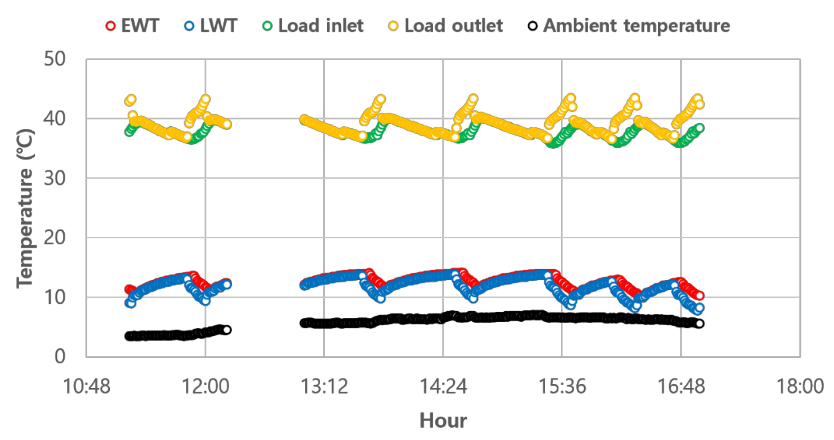 Energies 13 06005 g011