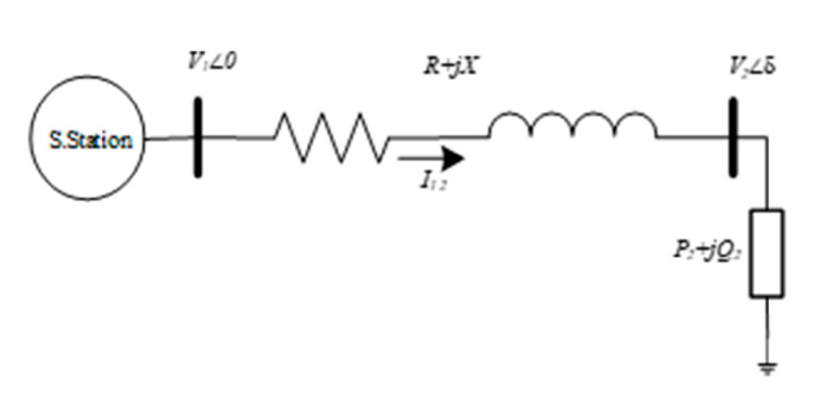 Energies 13 06008 g001 550