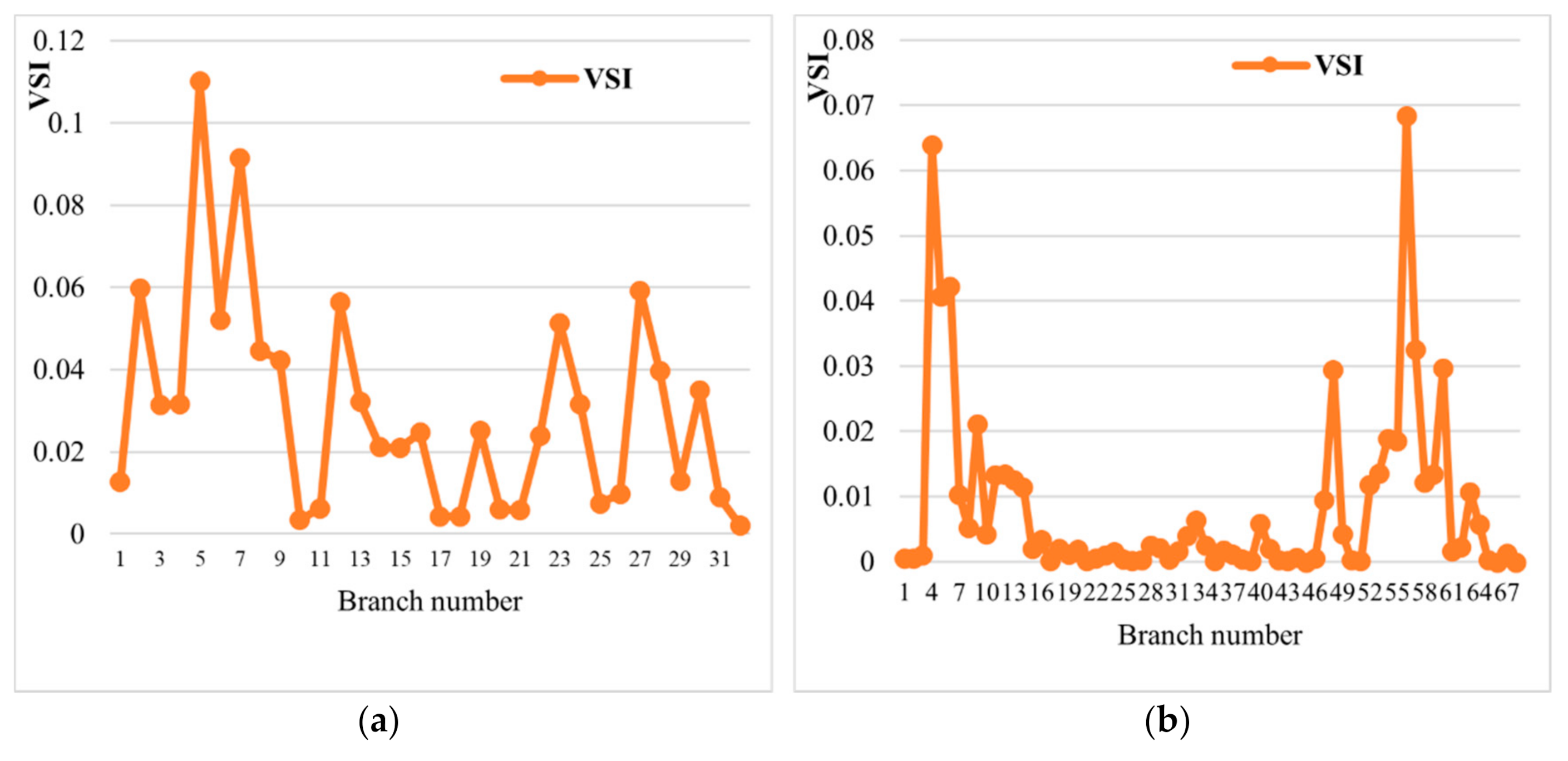 Energies 13 06008 g002 550
